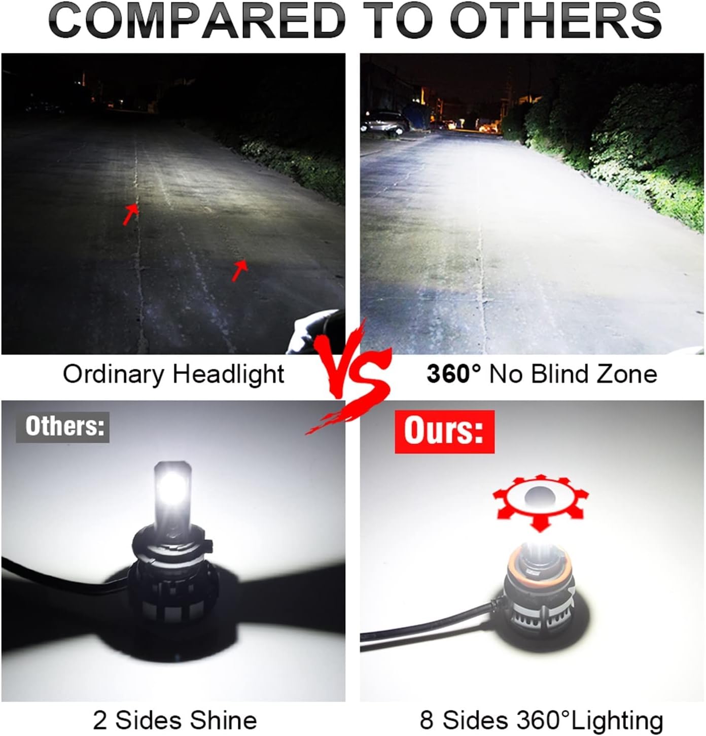 Kit Lampe de phare F6 H4 LED 6 Directions 6500K - مصابيح إضاءة أمامية للسيارات 3