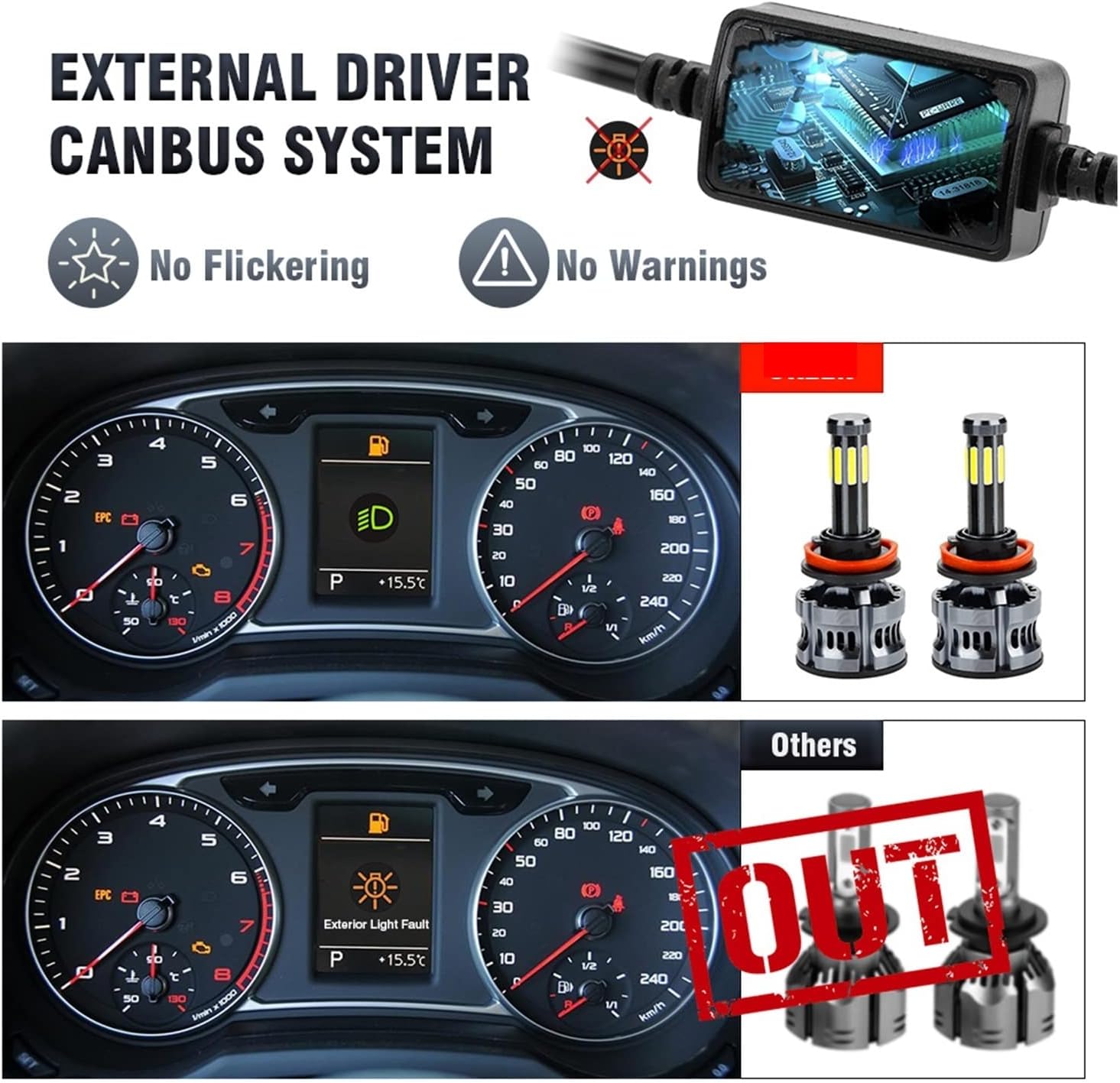 Kit Lampe de phare F6 H4 LED 6 Directions 6500K - مصابيح إضاءة أمامية للسيارات 4