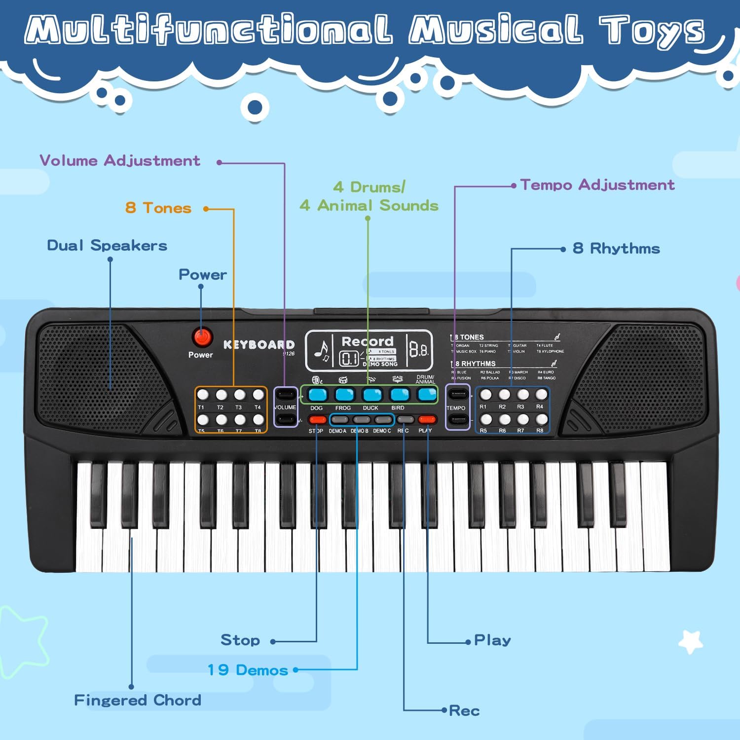 Piano éducatif à clavier électronique pour enfants, avec microphone et 37 touches - بيانو تعليمي بـ 37 مفتاحاً للأطفال 6