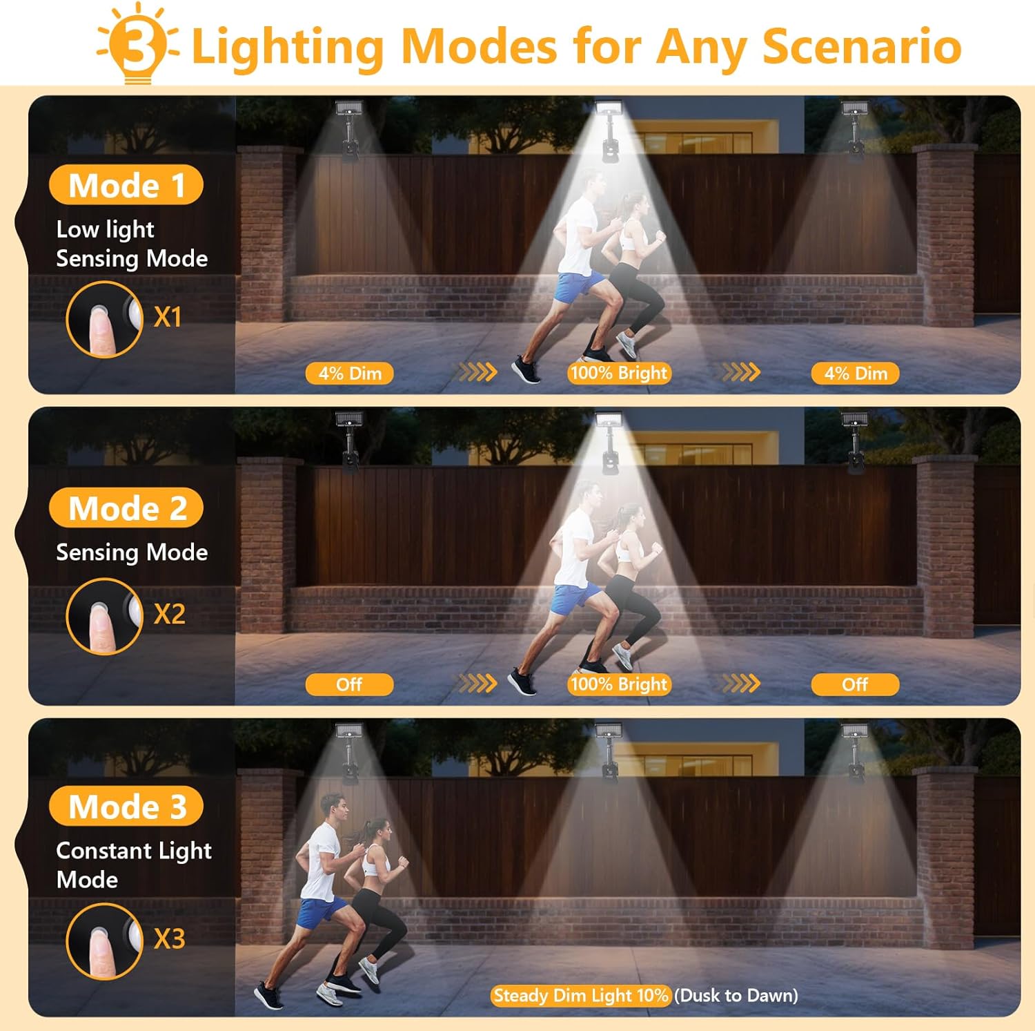 Applique murale solaire LED à Clip avec détecteur de mouvements YX-672L-1 - مصباح كشاف مع حساس حركة - 5