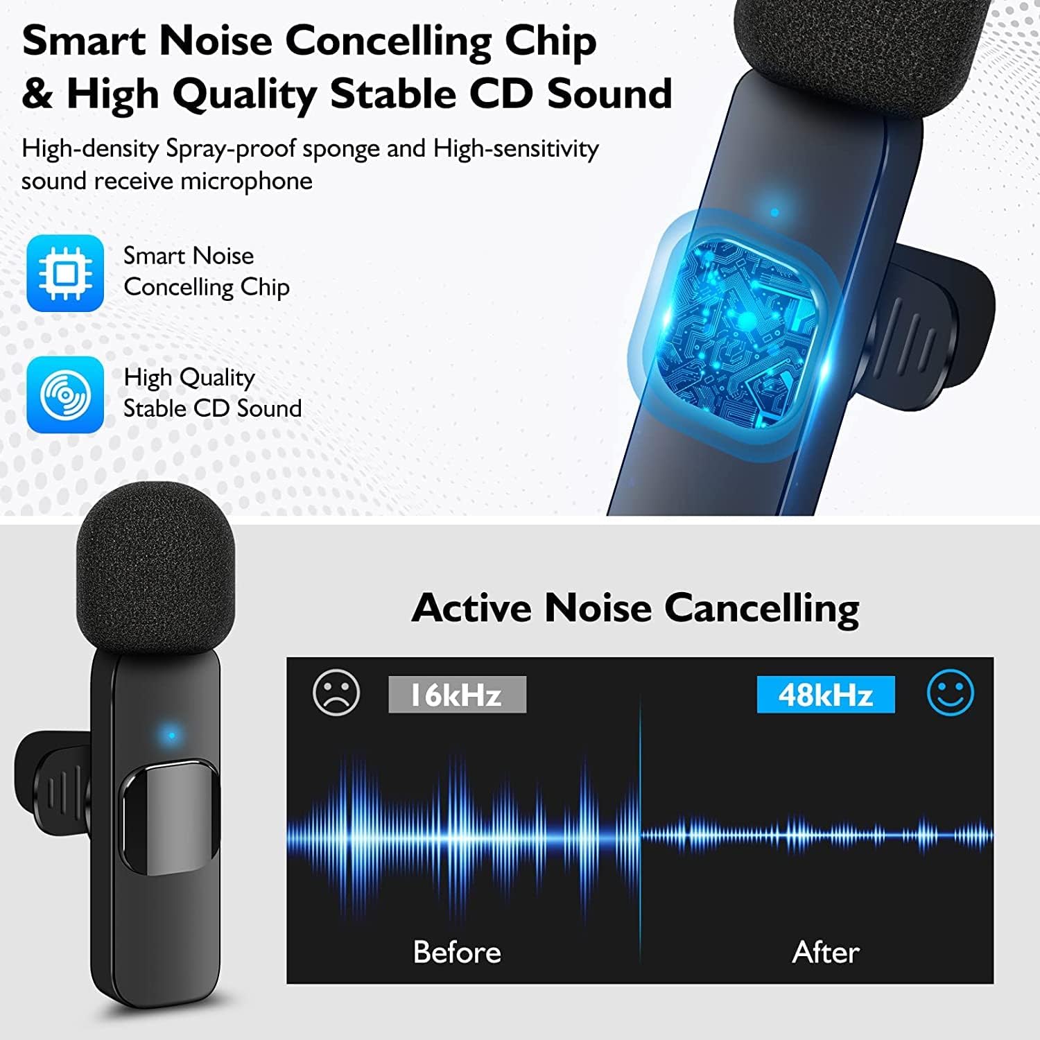 Double Microphone cravate sans fil professionnel K35 - ميكروفون لاسلكي مزدوج - 2