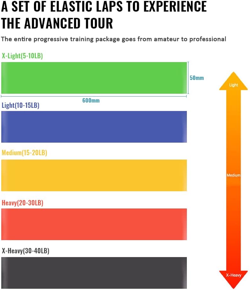 Ensemble de bandes de résistance Elastiques 5Pcs pour exercices de sport - طقم أحزمة المقاومة للرياضيين 4