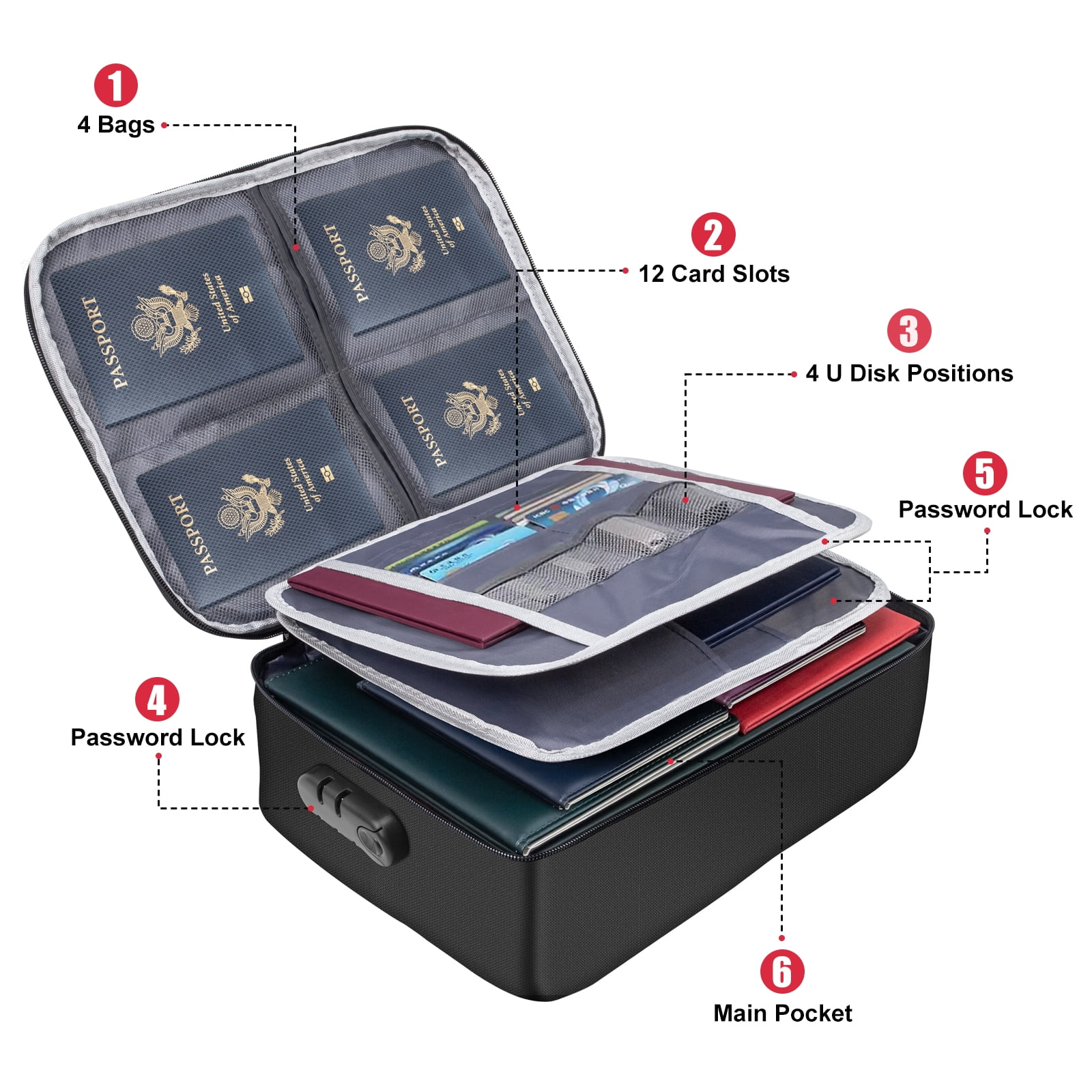 Organiseur de documents multifonctionnel avec serrure de sécurité - حقيبة تنظيم الملفات مع قفل أمان برمز سري 4