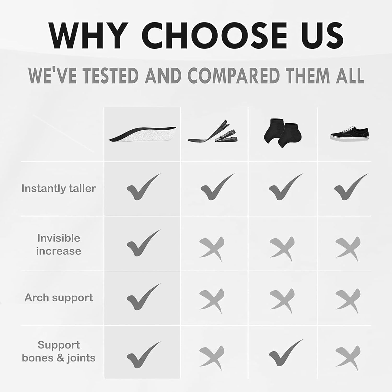 Semelles de chaussures orthopédiques pour augmenter la hauteur 3.5cm - نعل زيادة الطول وتصحيح القوام 10