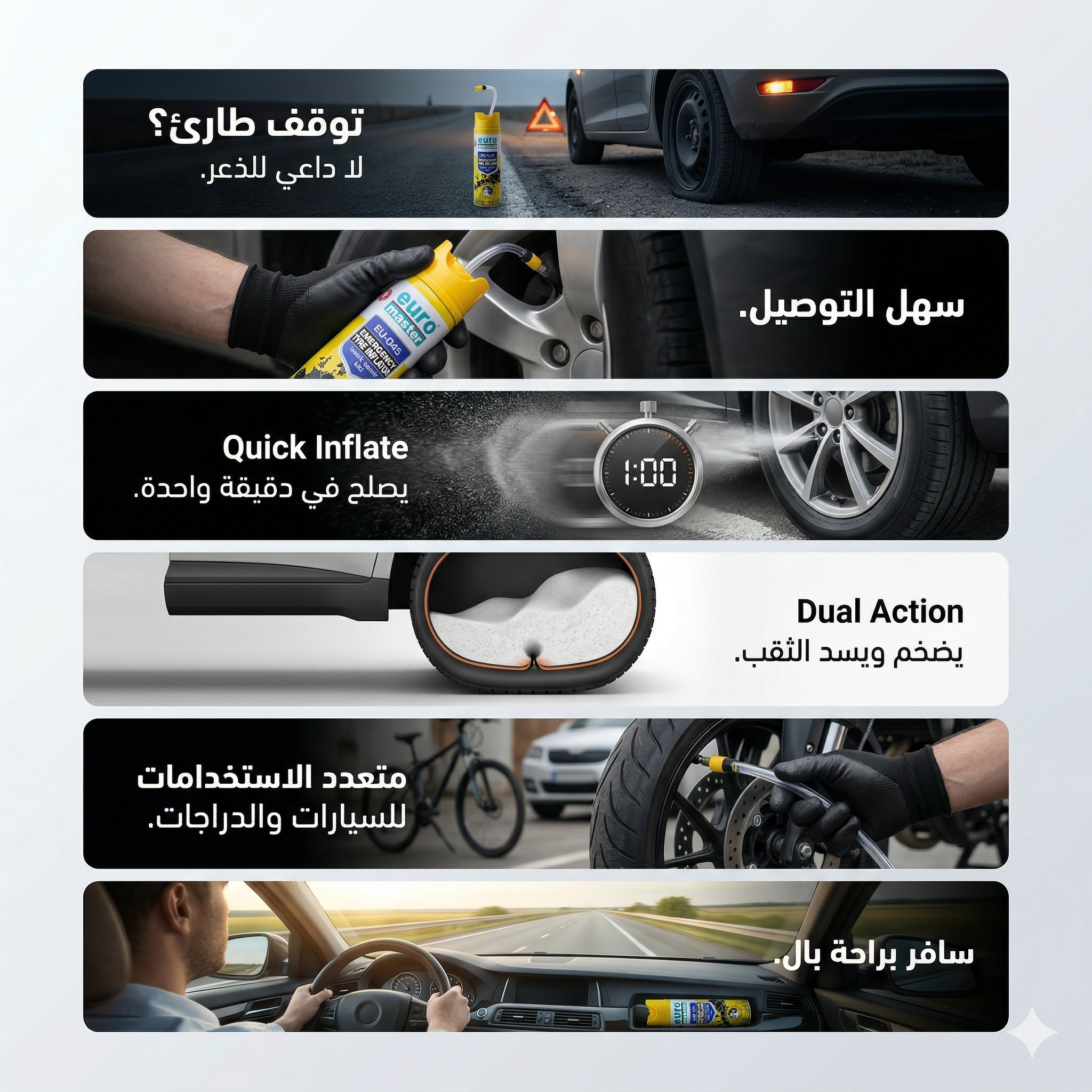 Euro Master EU-045 Emergency Tyre Inflator - بخاخ إصلاح ونفخ إطارات السيارة 3