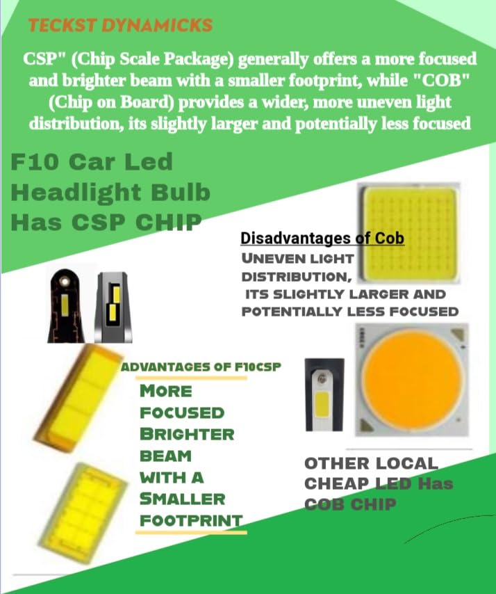 Kit Lampe de phare H7 F10 Super LED 6500K - مصابيح إضاءة أمامية للسيارات - 3