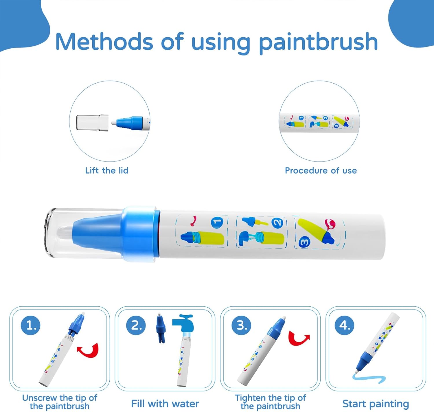 Tapis Water Canevas réutilisable et lavable pour enfants avec zone d'entraînement alphanumérique - بساط تلوين للأطفال - 1