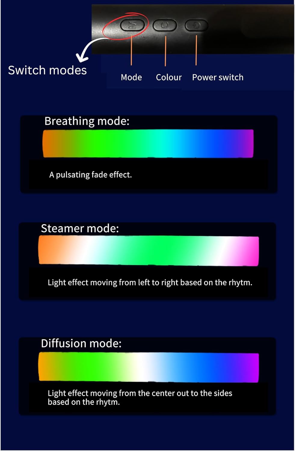 Barre LED RGB 2PCS synchronisée avec la musique et les sons 8 modes d'éclairage - أضواء ملونة متزامنة مع الموسيقى 8