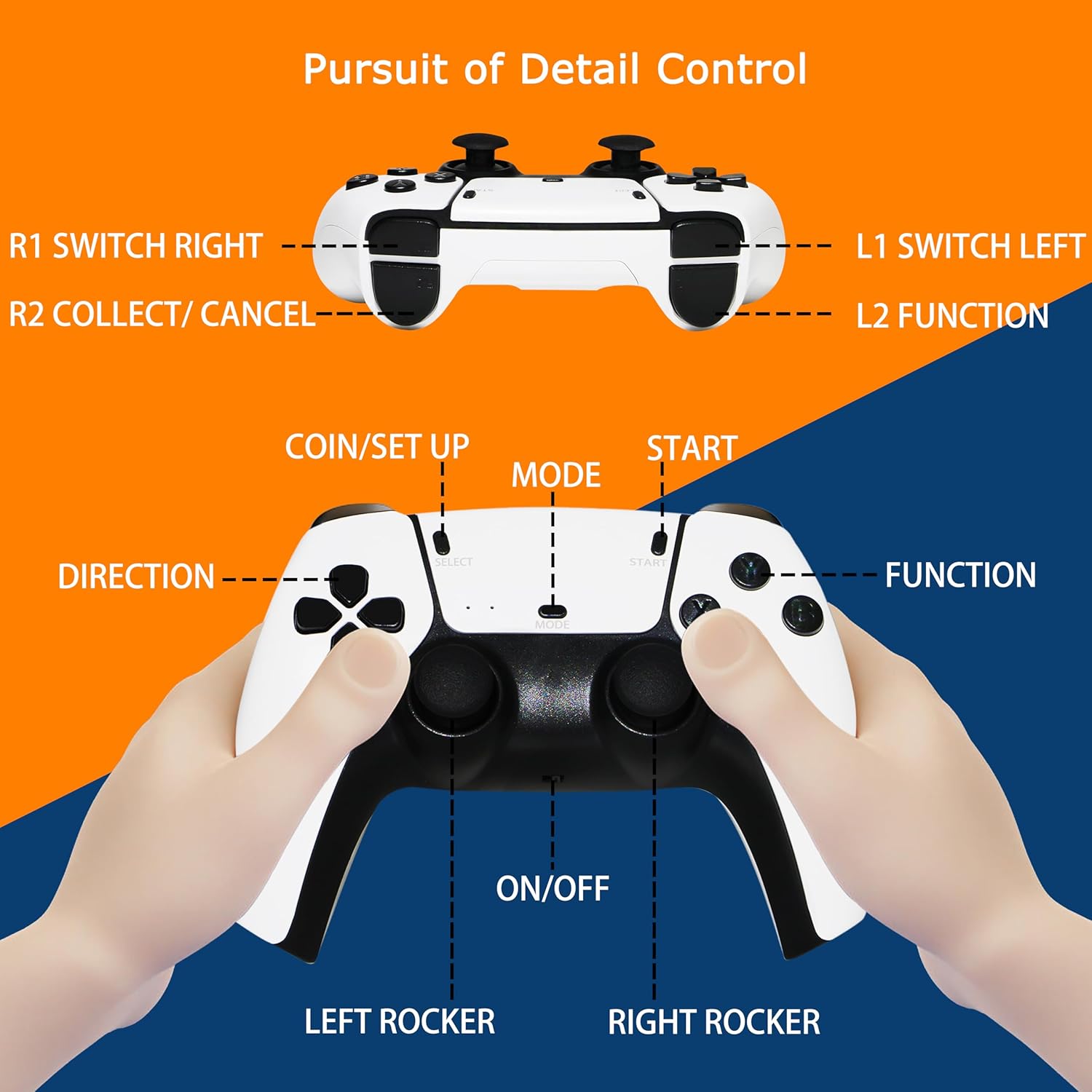 TV Box & Game Console M77 Ultra HD avec Deux Manettes et Télécommande - جهاز الترفيه والألعاب المتكامل 3