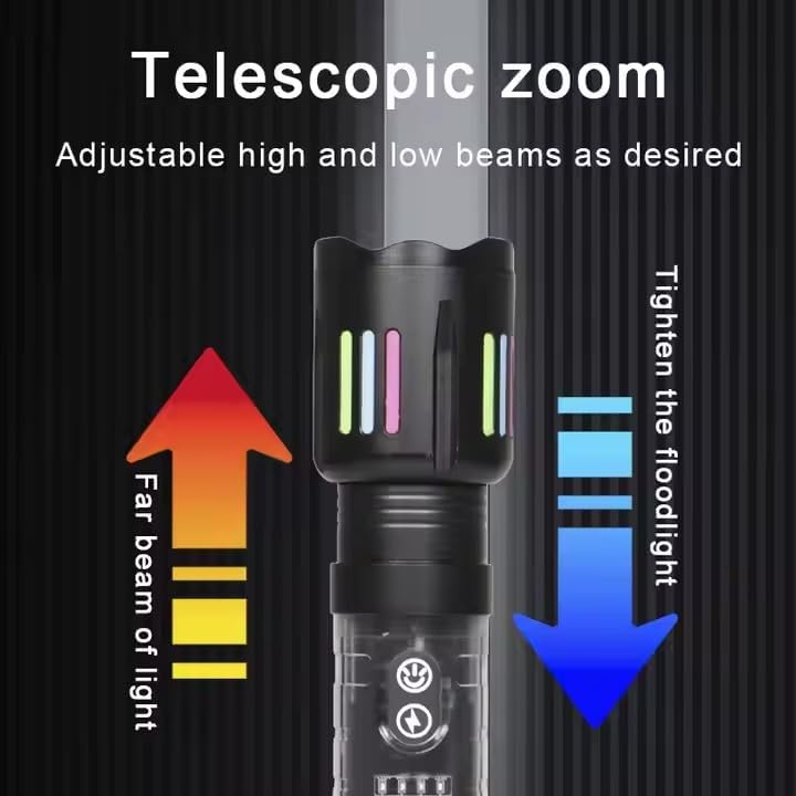 Lampe Torche Tactique LED Rechargeable USB-C - مصباح يدوي تكتيكي فائق السطوع (1000 لومين) مع إضاءة جانبية - 2