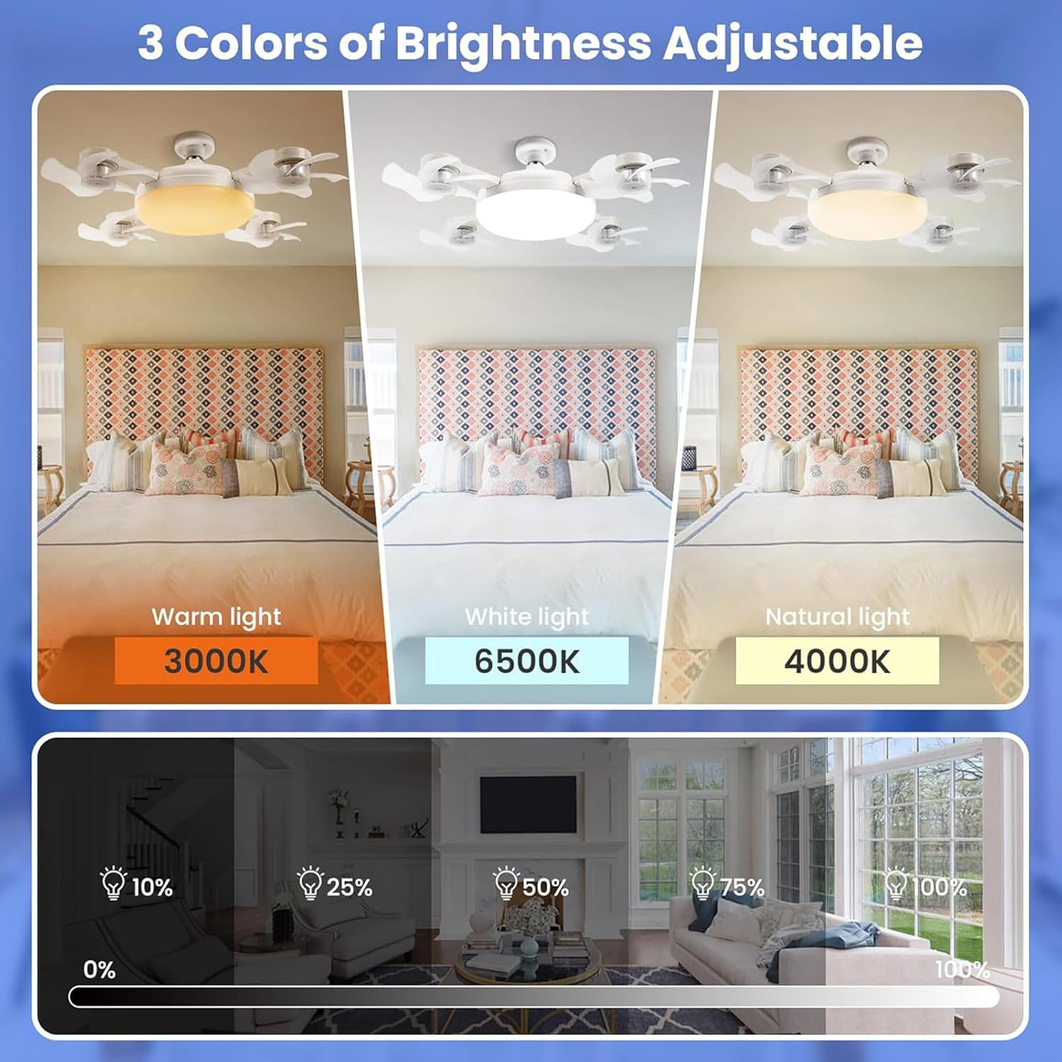 Ventilateur de Plafond LED Drone F4 avec Télécommande et Variateur - مروحة سقف ومصباح بتصميم الدرون مع ريموت كنترول - 5