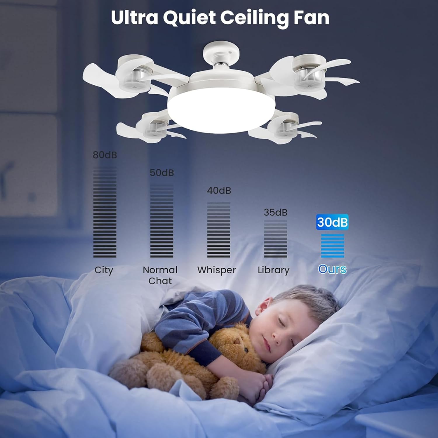 Ventilateur de Plafond LED Drone F4 avec Télécommande et Variateur - مروحة سقف ومصباح بتصميم الدرون مع ريموت كنترول 5