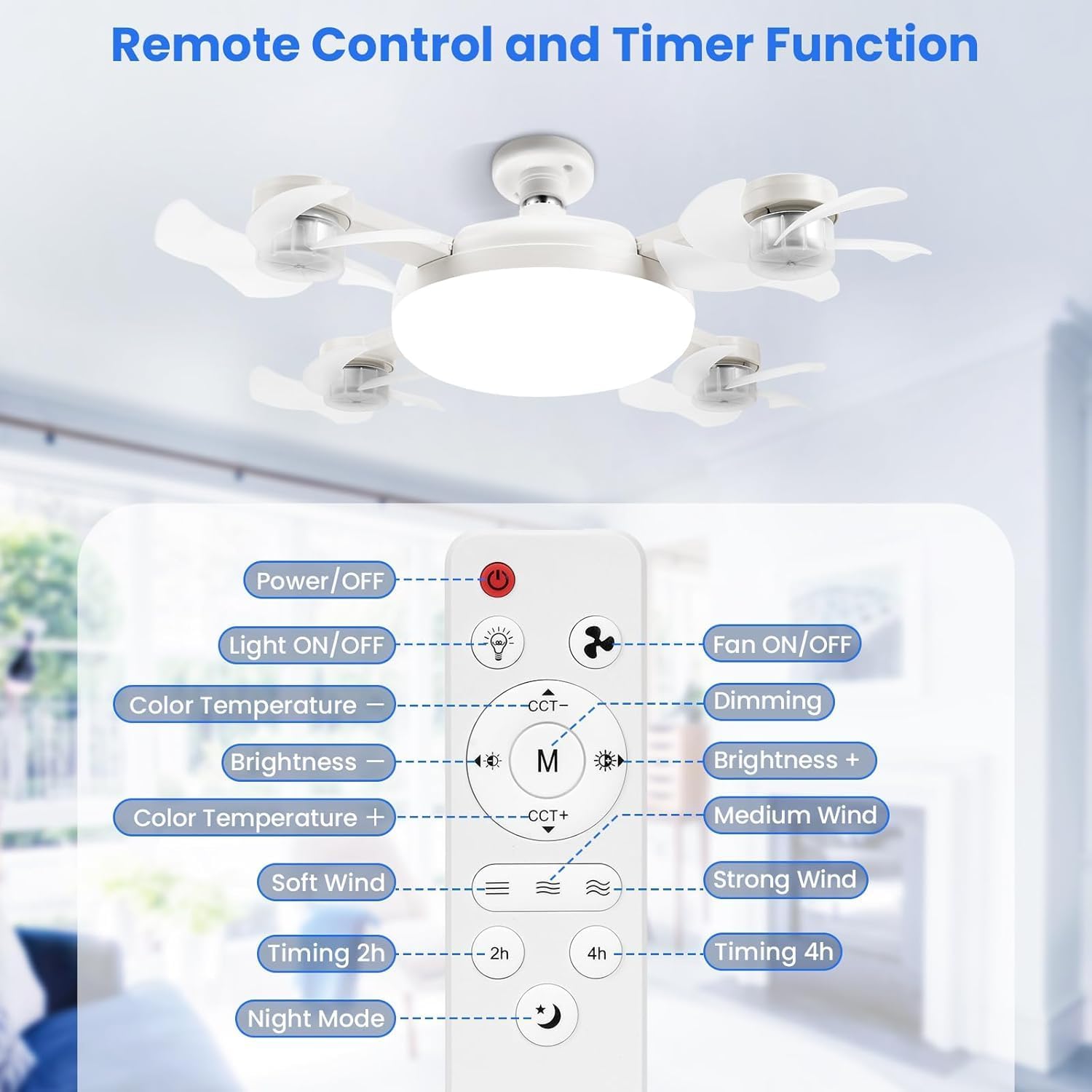 Ventilateur de Plafond LED Drone F4 avec Télécommande et Variateur - مروحة سقف ومصباح بتصميم الدرون مع ريموت كنترول 12