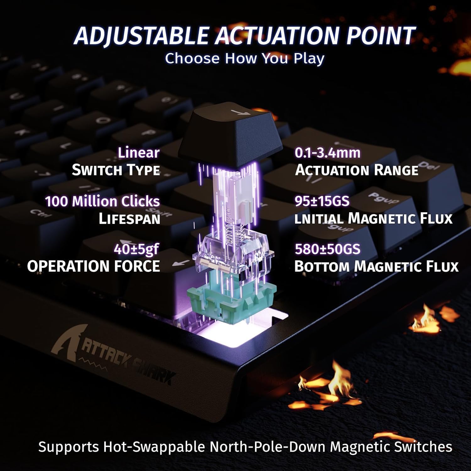 Clavier Gaming Magnétique ATTACK SHARK X68HE 60% avec Rapid Trigger et 8000Hz - لوحة مفاتيح المغناطيسية - 5