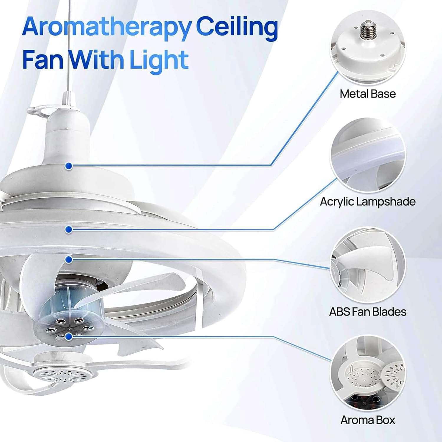 Ventilateur de Plafond Lumineux E27 avec Éclairage RGB et Télécommande - مروحة السقف الذكية إضاءة ملونة مع ريموت 7