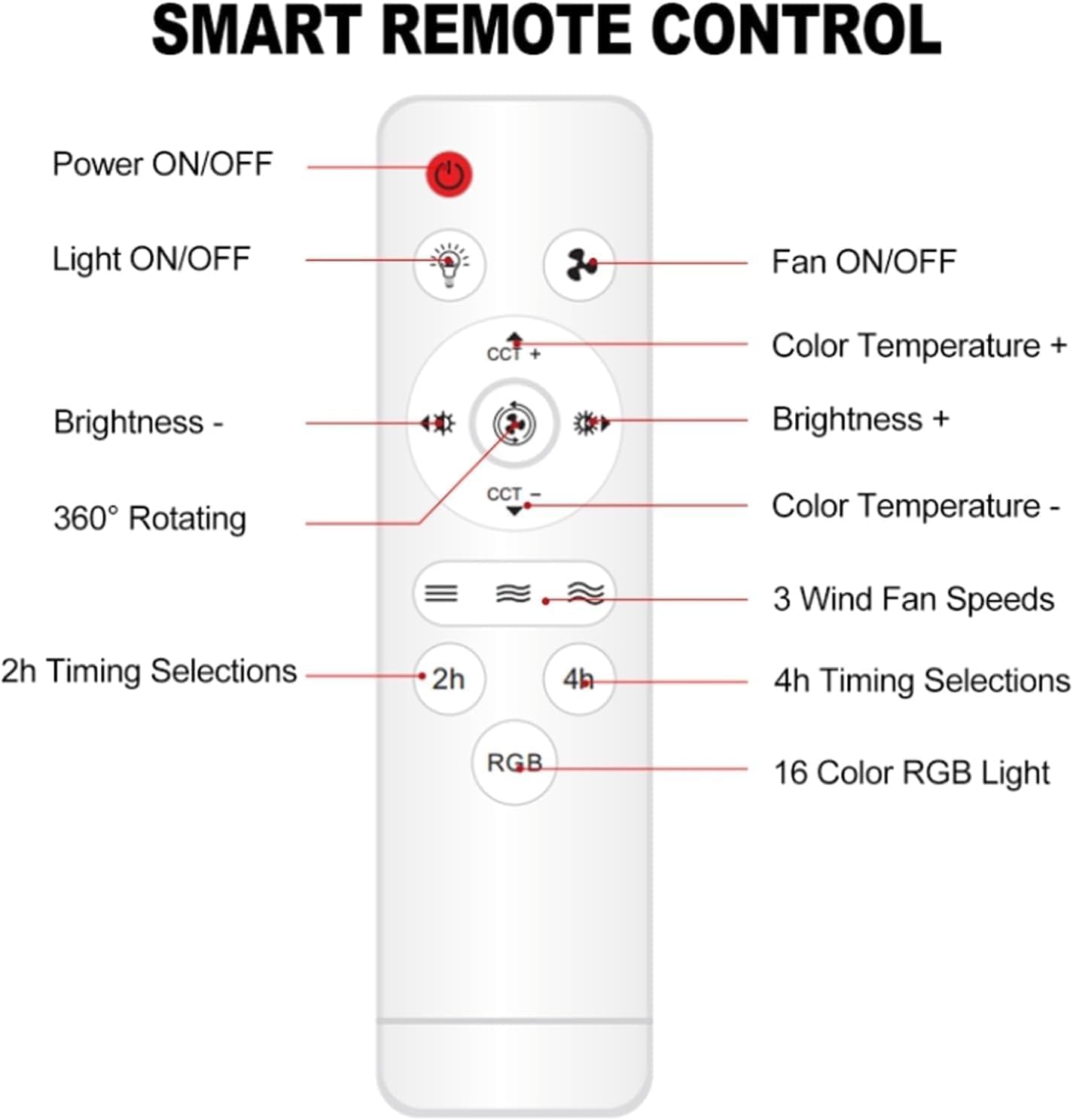 Ventilateur de Plafond Lumineux E27 avec Éclairage RGB et Télécommande - مروحة السقف الذكية إضاءة ملونة مع ريموت - 4