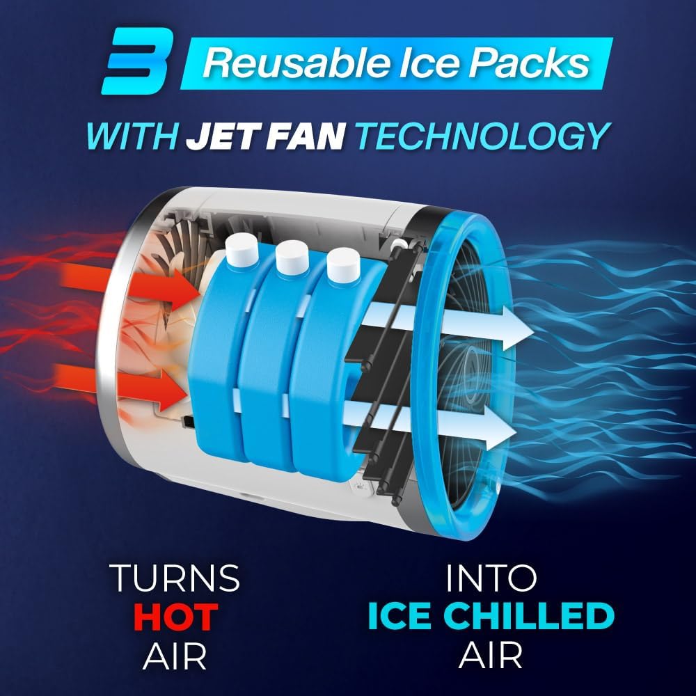 Mini Climatiseur Portable à Glace Technologie Jet Fan, 3 Vitesses et Éclairage LED - مبرد الهواء والثلج المدمج بـ 3 سرعات وإضاءة ملونة - 4