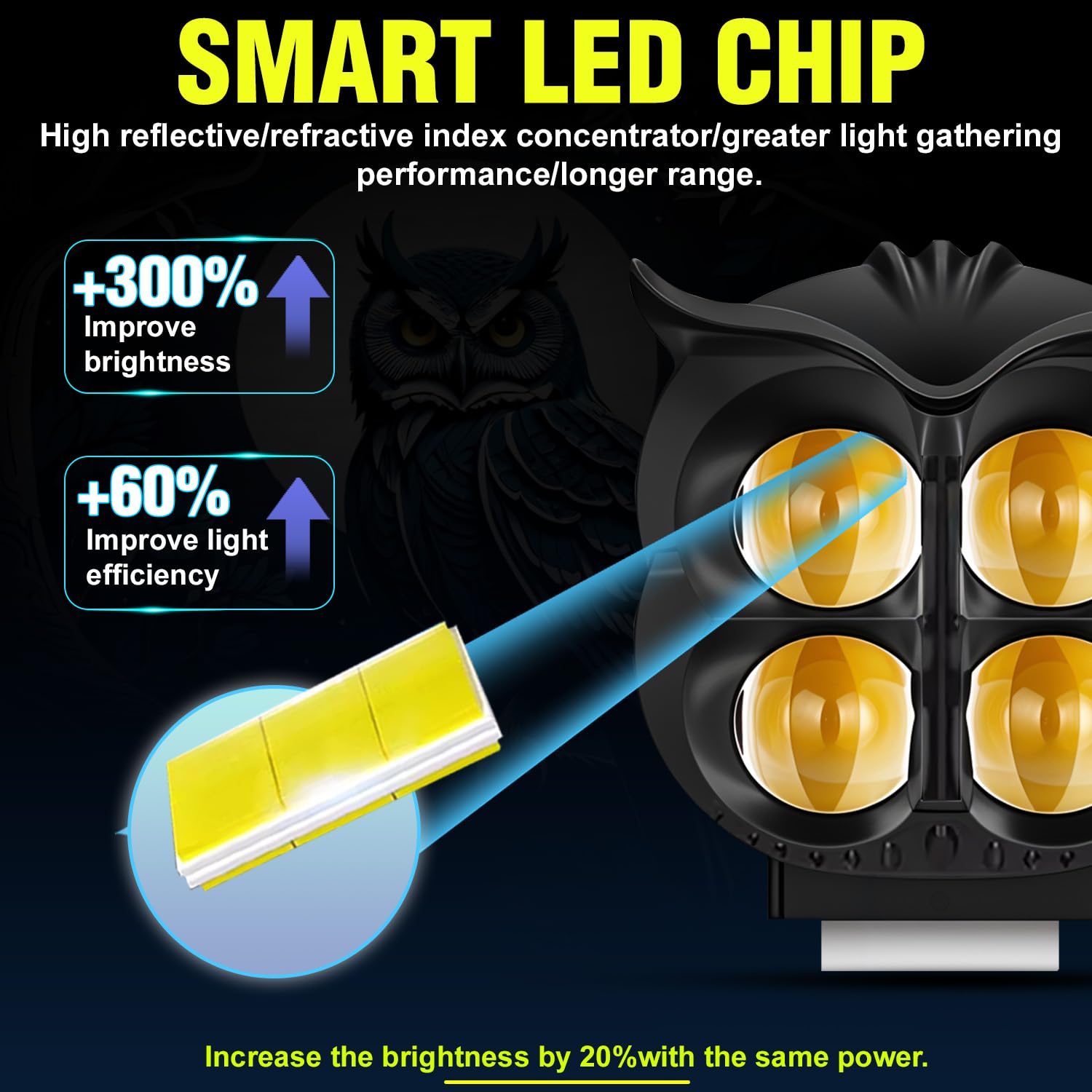 Projecteur Antibrouillard LED Forme Chouette 40W - Éclairage Jaune/Blanc ET Devil Eye Rouge - مصابيح ضباب ليد بتصميم عين البومة 12