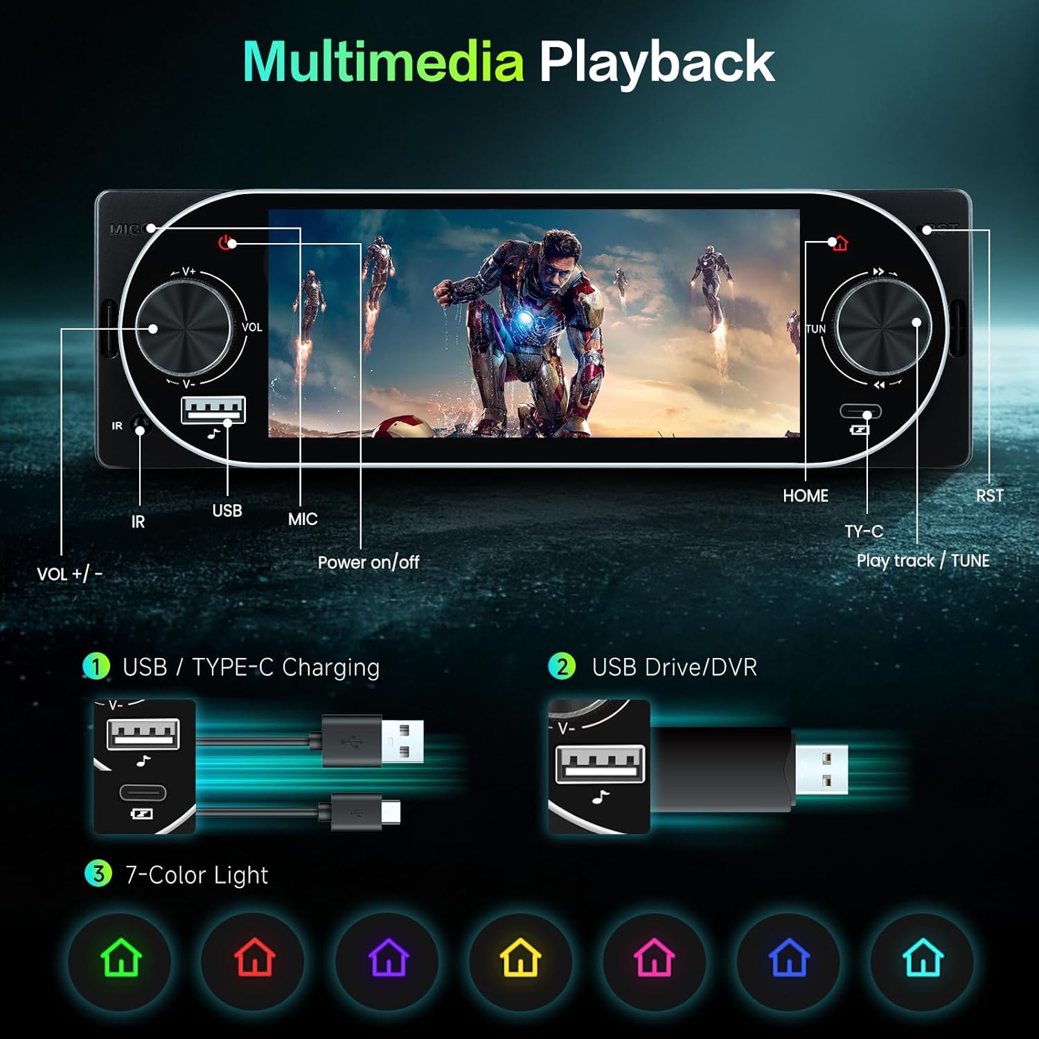Autoradio 1Din Écran Tactile 5" IPS - Apple CarPlay et Android Auto Sans Fil Charge Rapide Type-C - راديو سيارة ذكي بشاشة لمس 5 بوصة تدعم و لاسلكيًا - 1