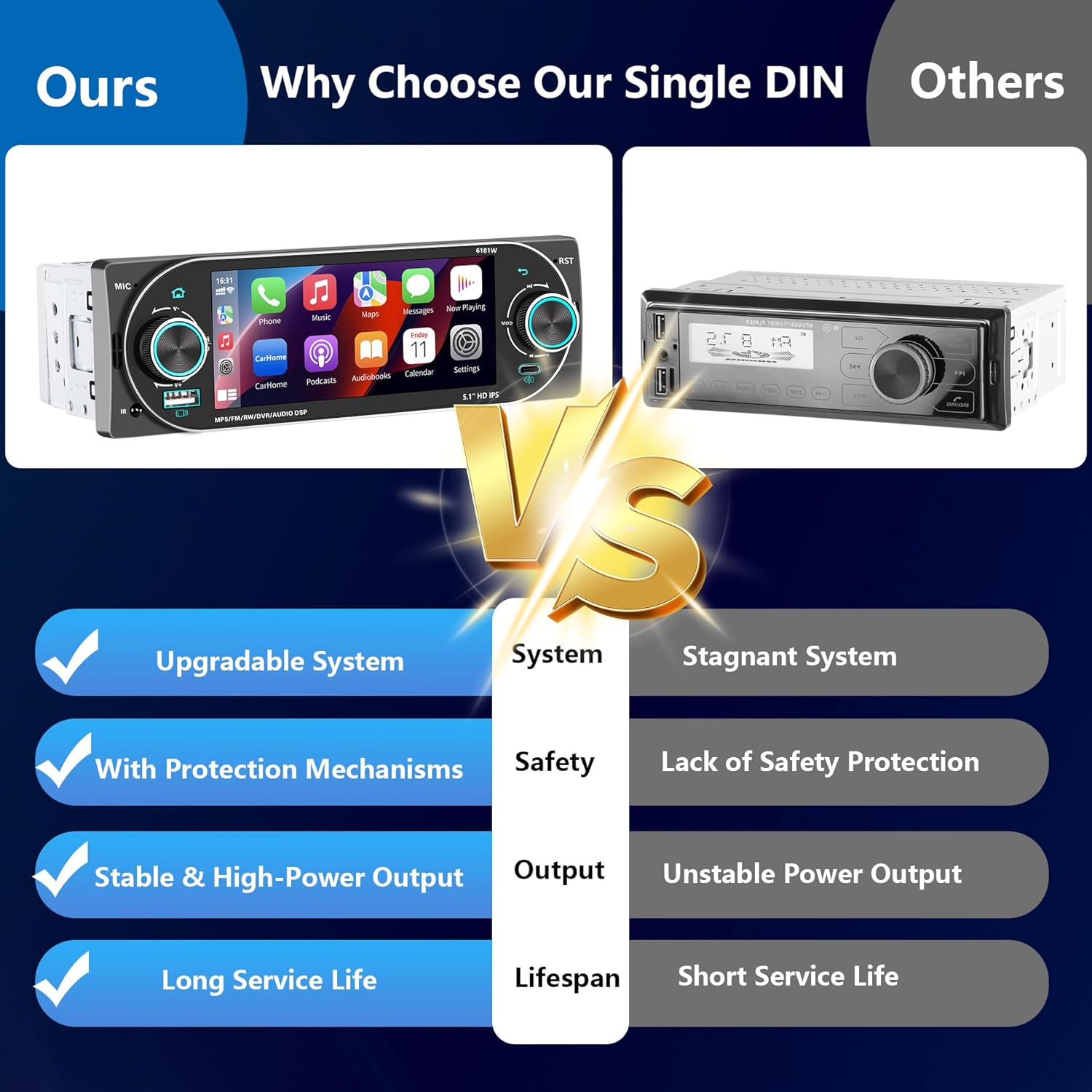 Autoradio 1Din Écran Tactile 5" IPS - Apple CarPlay et Android Auto Sans Fil Charge Rapide Type-C - راديو سيارة ذكي بشاشة لمس 5 بوصة تدعم و لاسلكيًا - 7