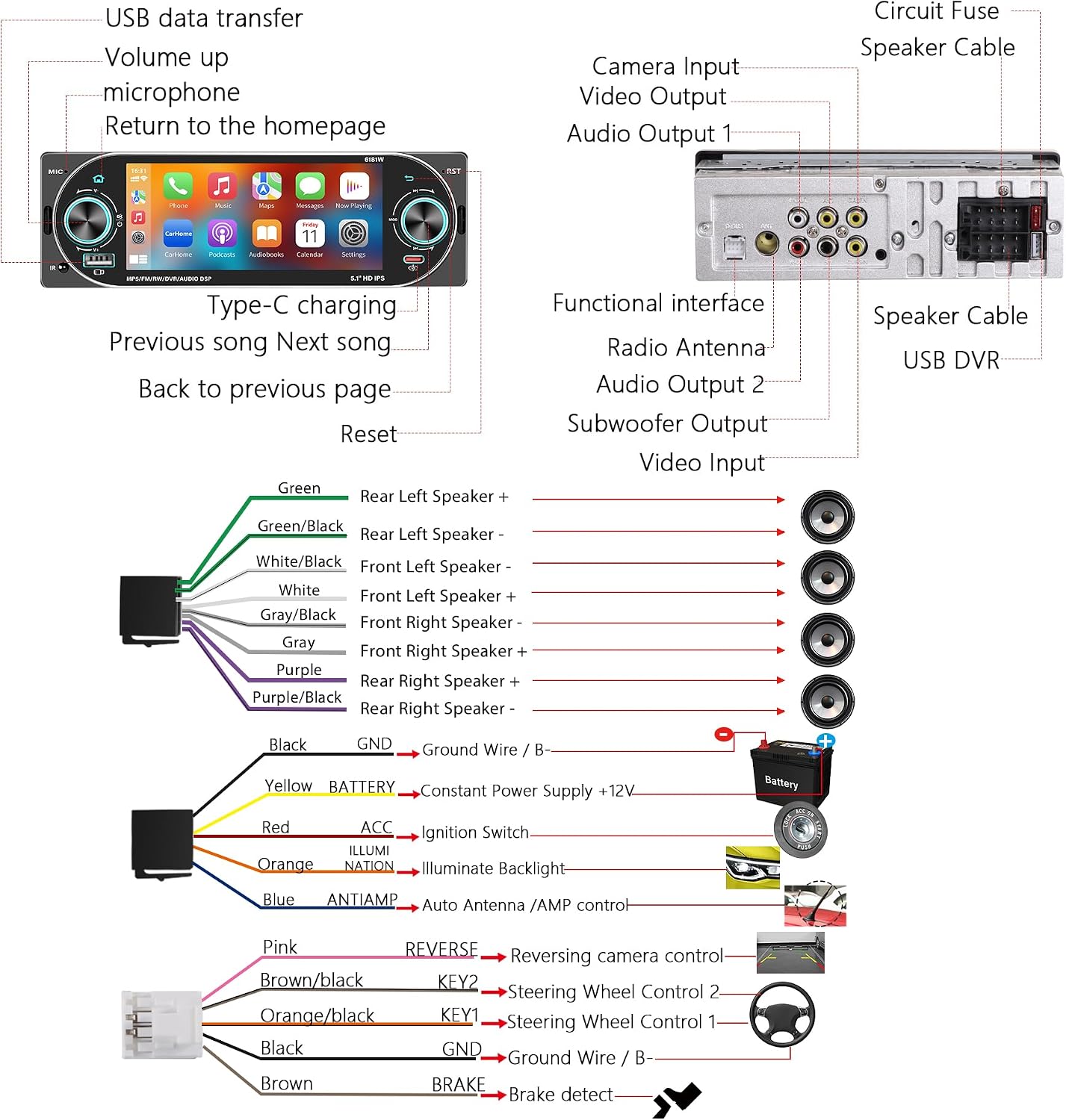 Autoradio 1Din Écran Tactile 5" IPS - Apple CarPlay et Android Auto Sans Fil Charge Rapide Type-C - راديو سيارة ذكي بشاشة لمس 5 بوصة تدعم و لاسلكيًا 6