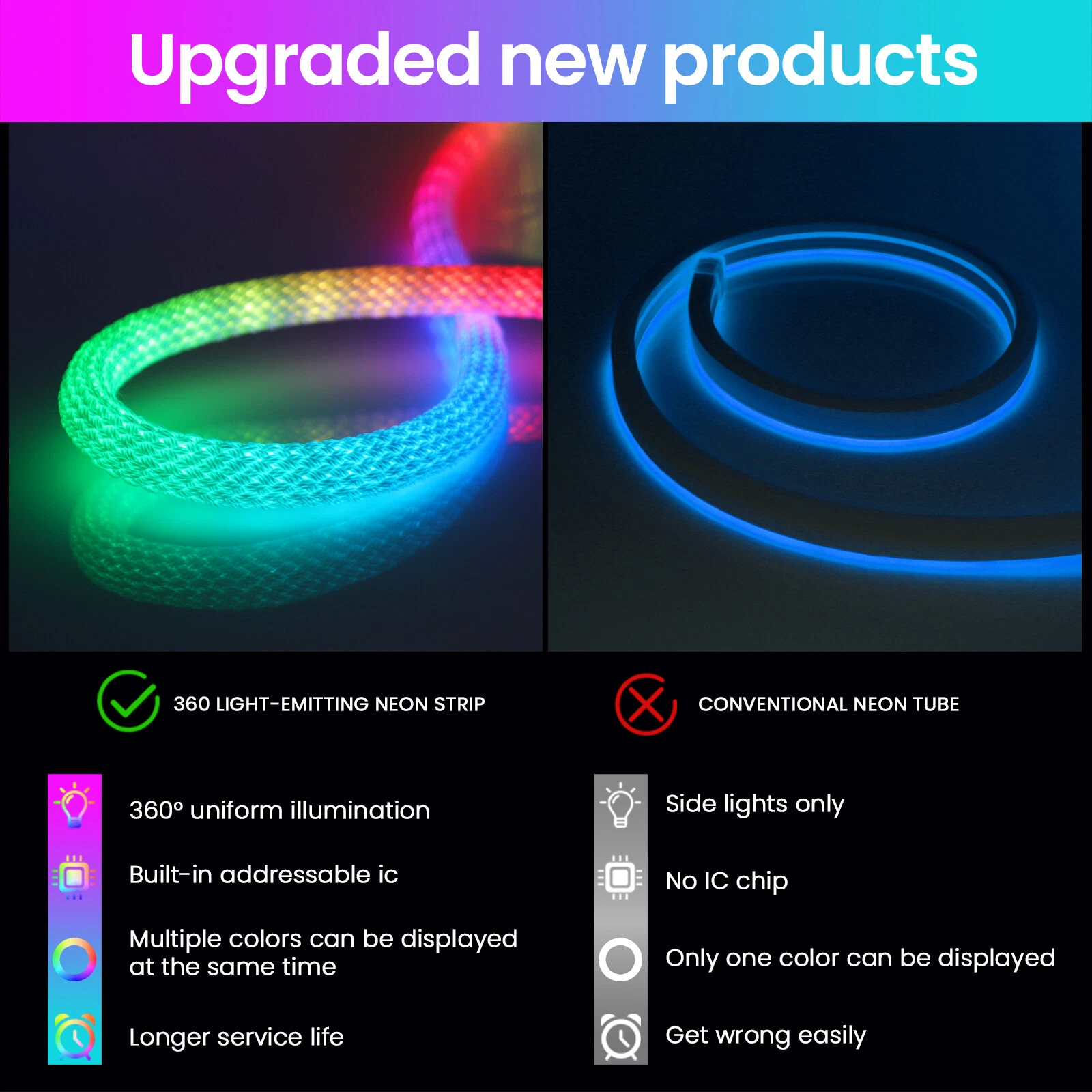 Bande LED RGB tube 360° numérique 3M 16mm USB 5V App Control - شريط إضاءة ملونة بطول 3 متر 6