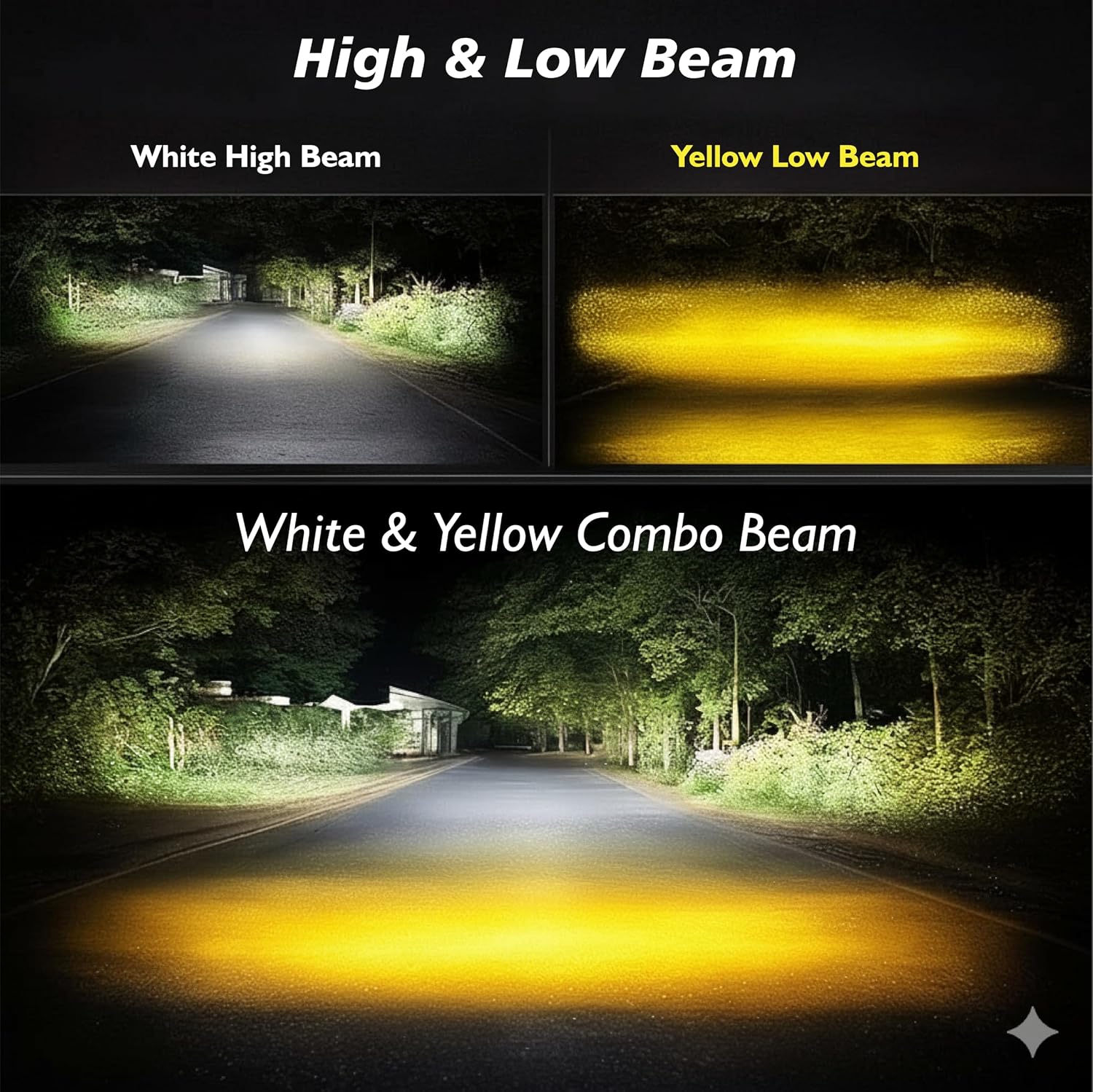 Projecteur LED Auxiliaire pour Moto et Scooter Double Couleur Blanc et Jaune Helmet Design 1Pcs - كشاف إضاءة لدراجات النارية بتصميم خوذة وإضاءة مزدوجة 8