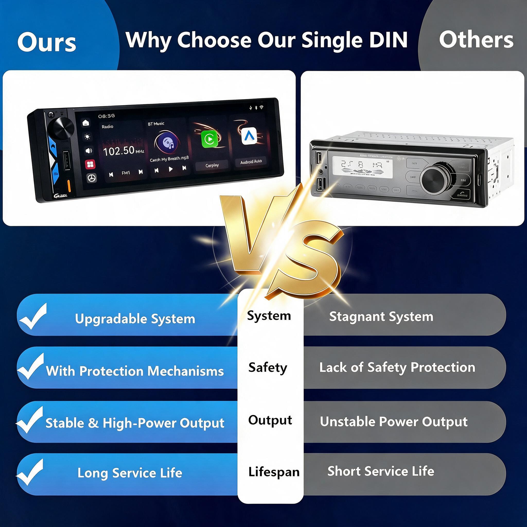 Gazel Autoradio 1Din Écran Tactile 5" IPS - Apple CarPlay et Android Auto Sans Fil Charge Rapide Type-C - راديو سيارة ذكي بشاشة لمس 5 بوصة تدعم و لاسلكيًا 3