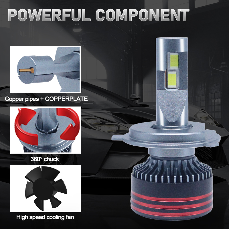 Ampoules LED pour Voiture M8 Pro 120W - Très Haute Luminosité 60 000 LM H4 - مصابيح للسيارات عالية الأداء إضاءة بيضاء 7