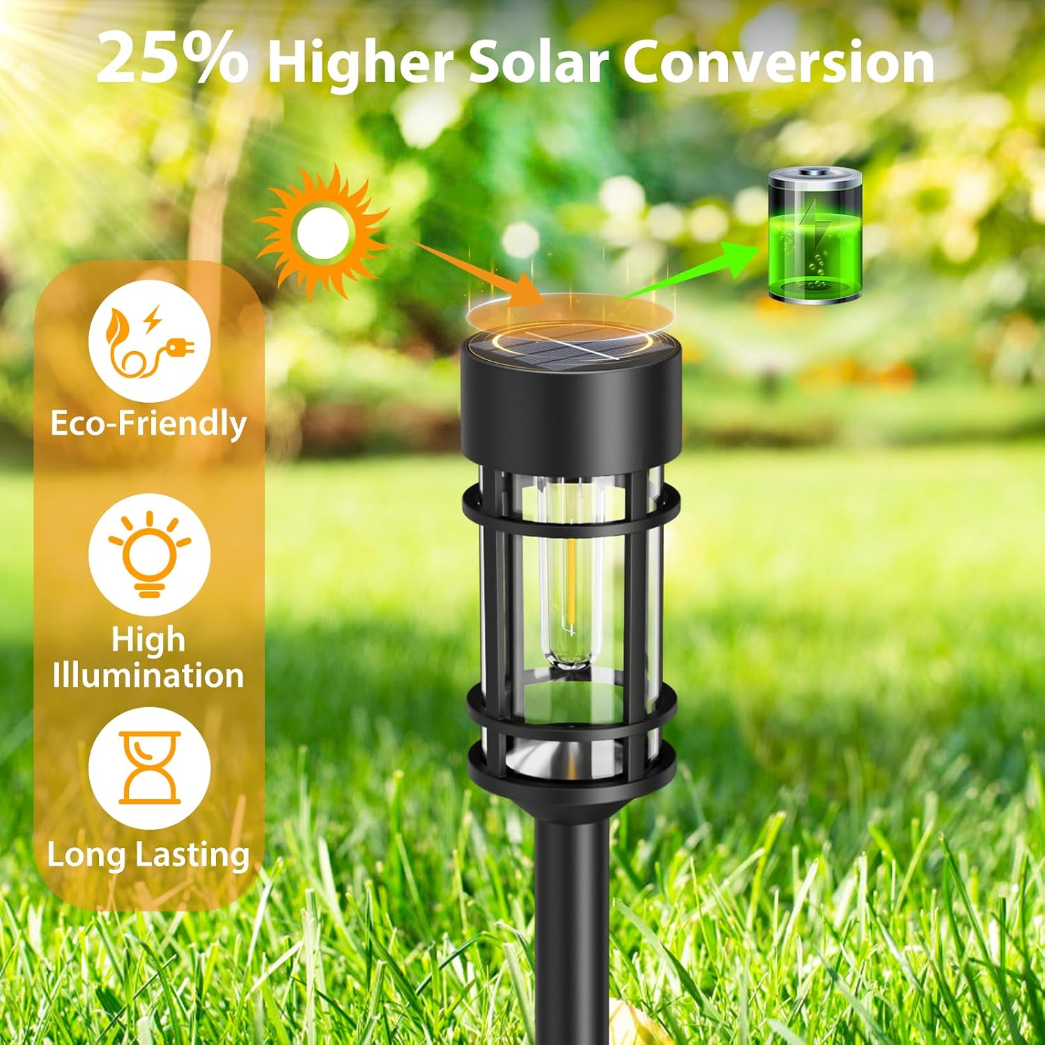 Éclairage Solaire de Jardin Extérieur avec Support Murale HW-1288B - مصابيح حدائق شمسية فاخرة إضاءة دافئة 3