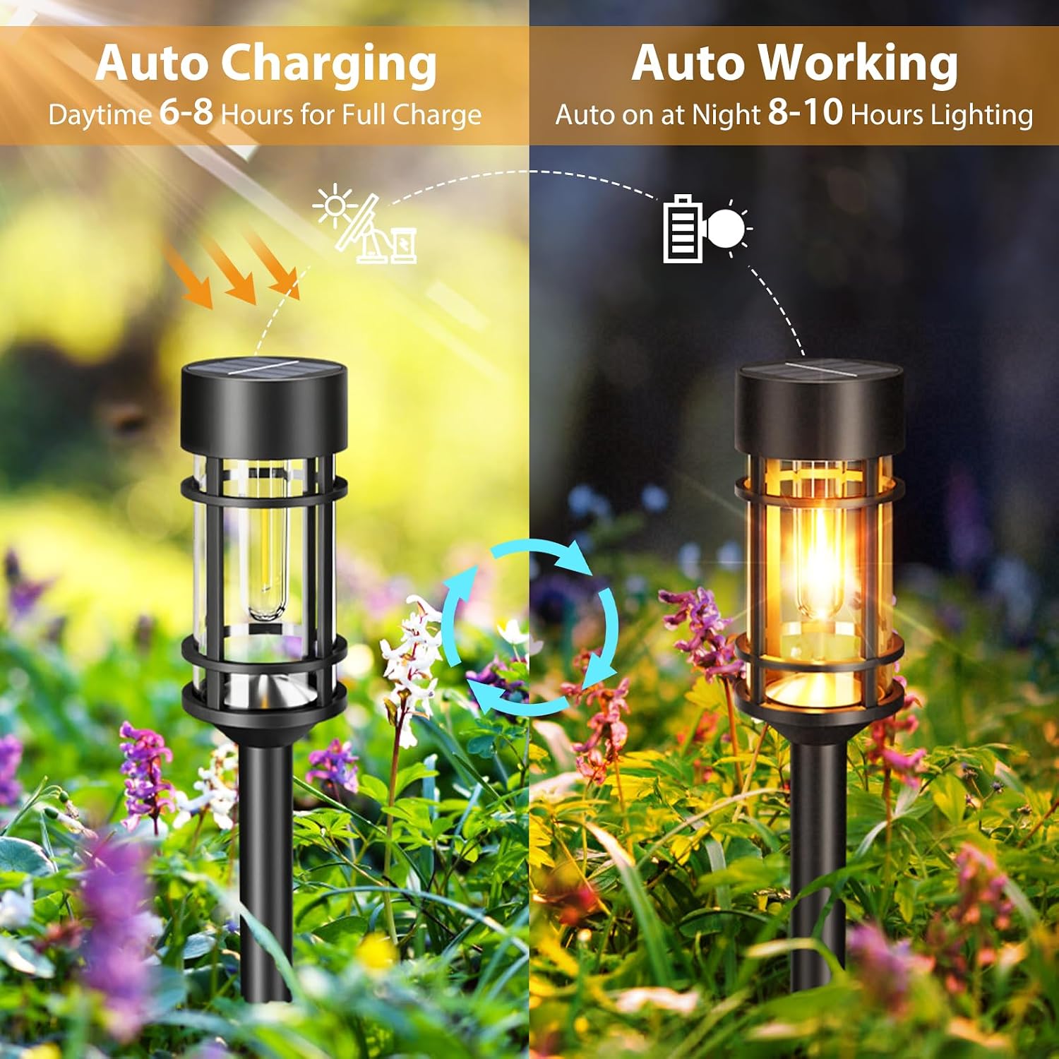 Éclairage Solaire de Jardin Extérieur avec Support Murale HW-1288B - مصابيح حدائق شمسية فاخرة إضاءة دافئة 5