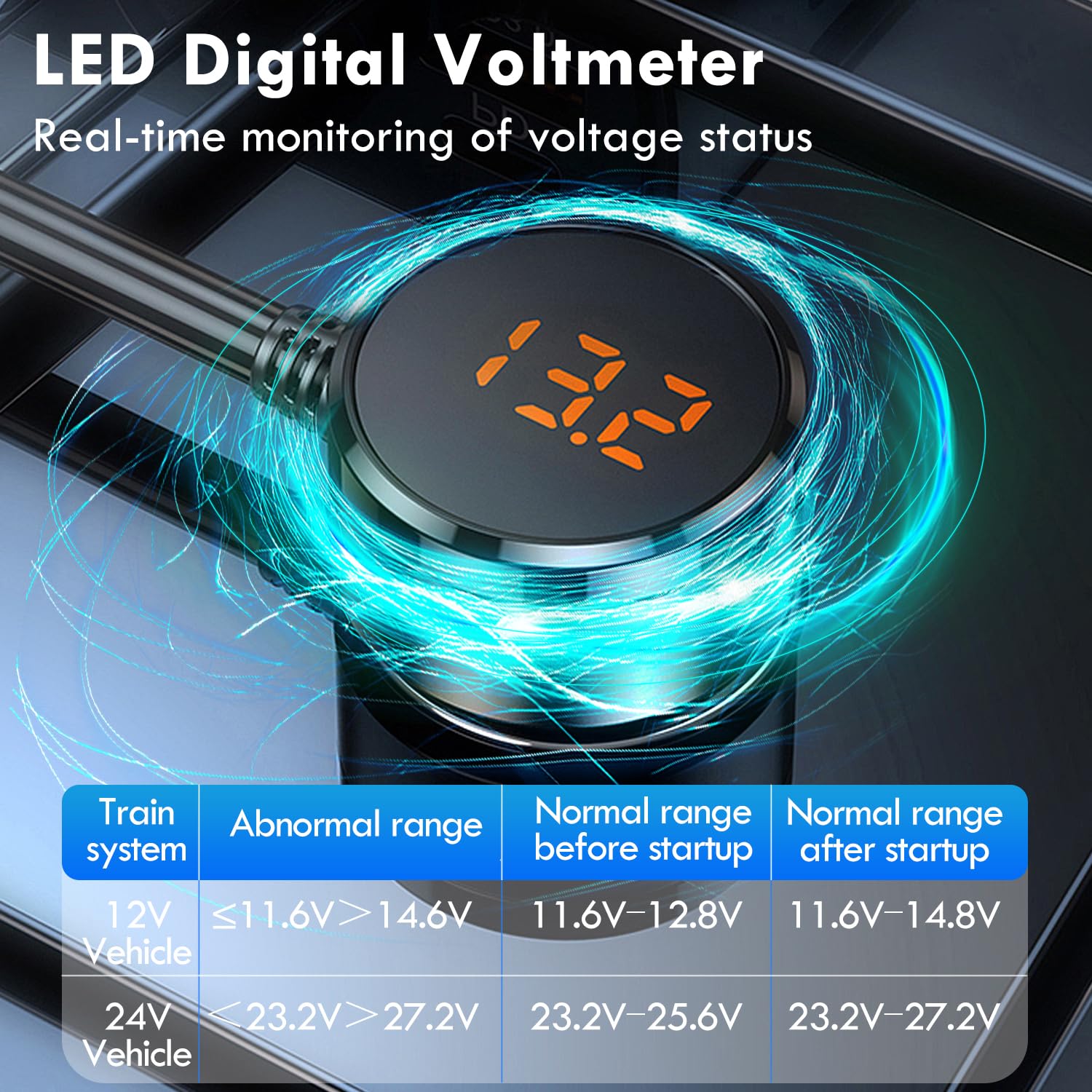 Multi-Prise Allume-Ciga_re Voiture 127W Ports QC3.0 et PD - موزع مأخذ ولاعة السيارة المتعدد مع شواحن سريعة وزر تحكم - 8