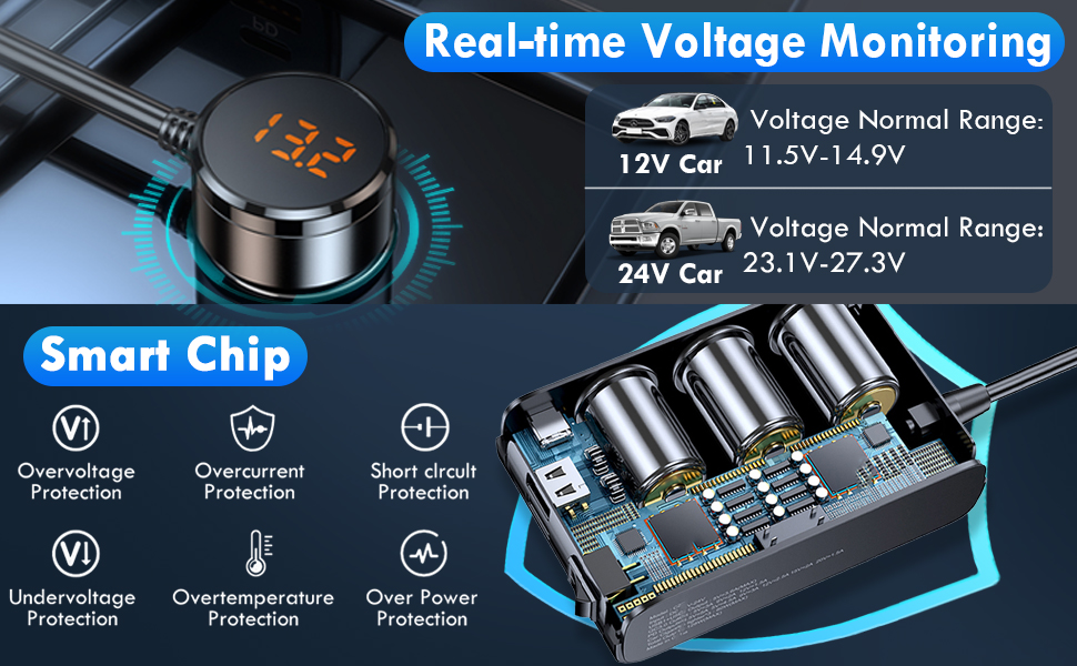 Multi-Prise Allume-Ciga_re Voiture 127W Ports QC3.0 et PD - موزع مأخذ ولاعة السيارة المتعدد مع شواحن سريعة وزر تحكم - 11