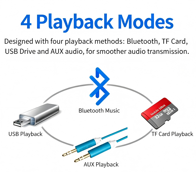 Autoradio Bluetooth 1DIN 7 Couleurs LED et Charge Rapide 2.1A Pioneer 9900 - راديو سيارة بلوتوث 2