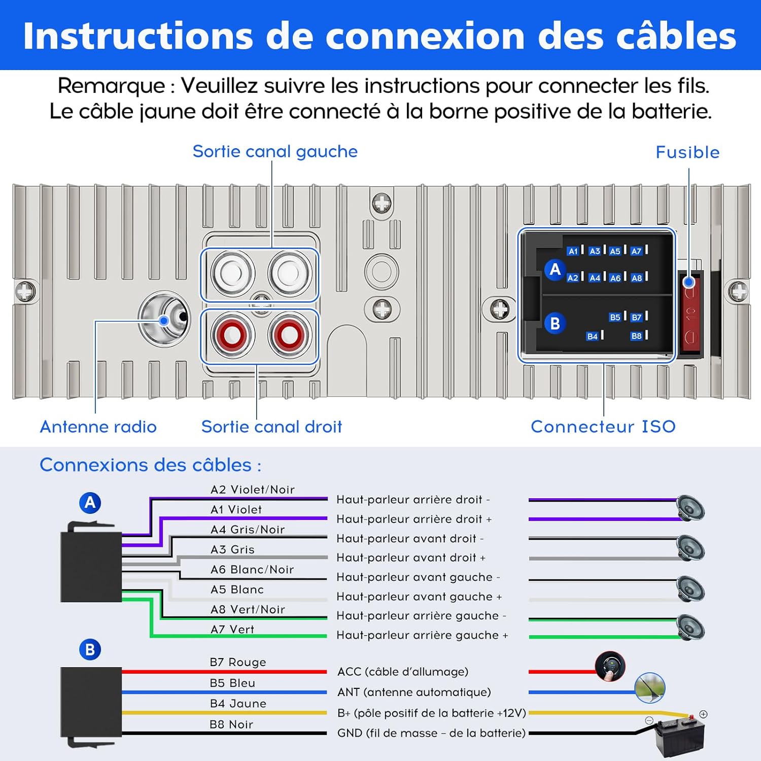 Autoradio Bluetooth 5.0 1DIN Charge Rapide USB et Type-C, Éclairage Personnalisable DSP et RDS - راديو سيارة بلوتوث مع منفذي شحن - 7