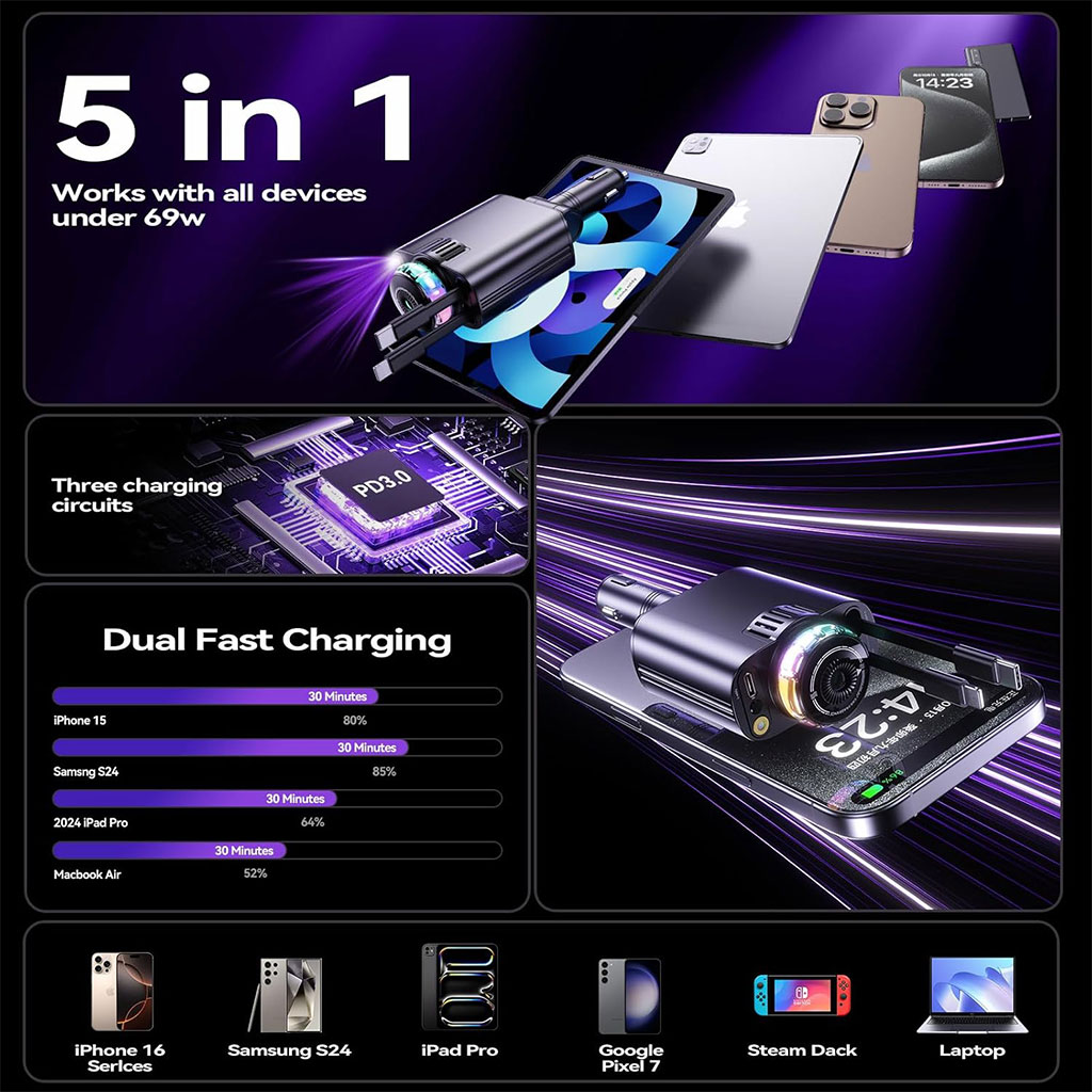 Starlight D1 Chargeur voiture rétractable 5 en 1 avec aromathérapie et lumière des étoiles - شاحن سريع للسيارة مع معطر - 4