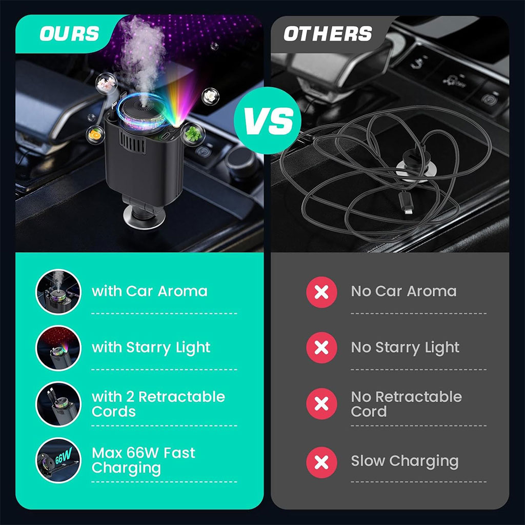 Starlight D1 Chargeur voiture rétractable 5 en 1 avec aromathérapie et lumière des étoiles - شاحن سريع للسيارة مع معطر - 6