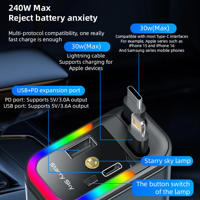 Chargeur de Voiture 120W Max 4 en 1 avec Câbles Rétractables et Ports USB/Type-C - 10