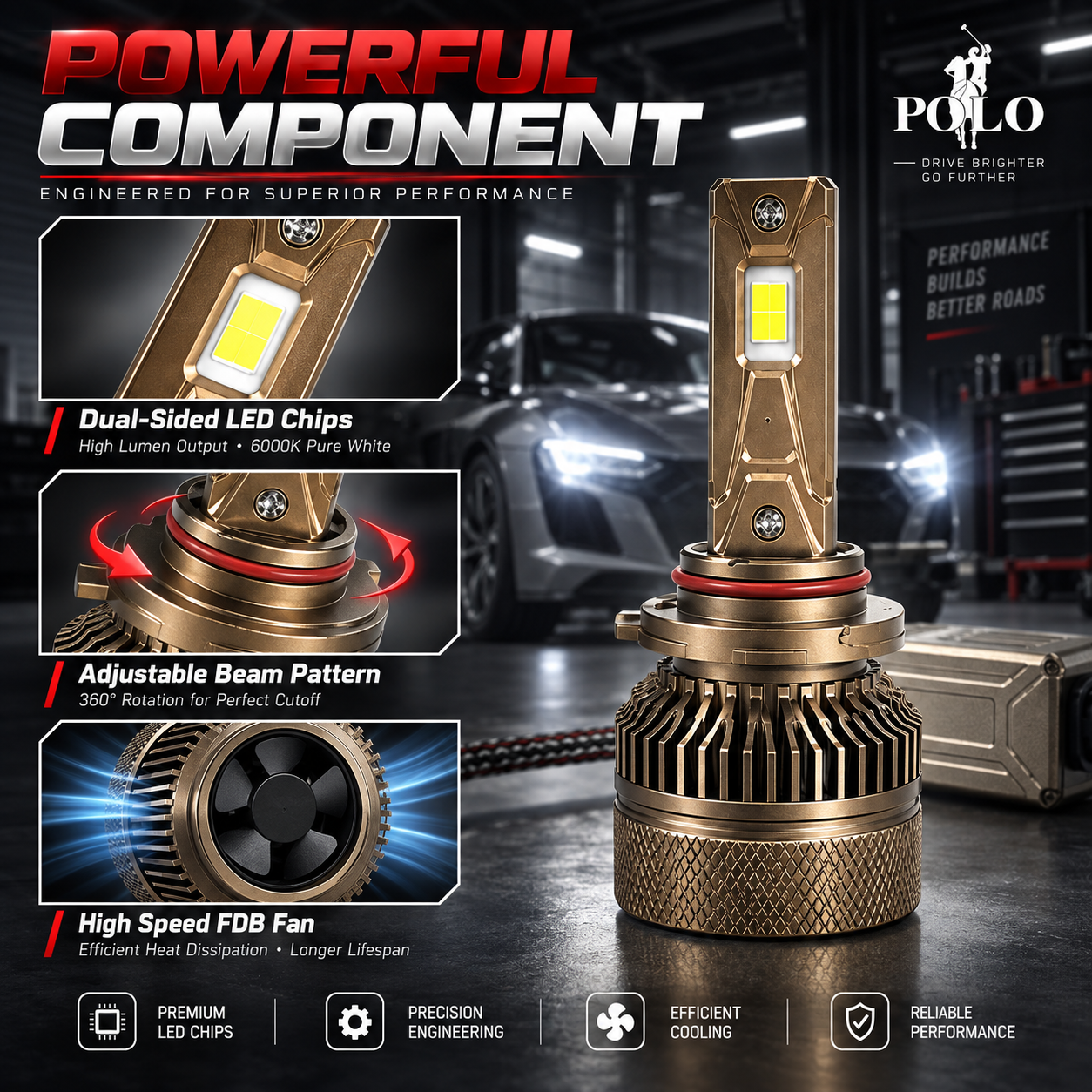 Ampoules de Phare LED POLO M06 160W, 16000LM HB3/9005 - لمبات إضاءة أمامية ليد للسيارات 160 واط - 6