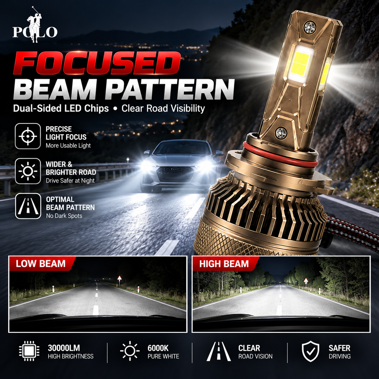 Ampoules de Phare LED POLO M06 160W, 16000LM HB3/9005 - لمبات إضاءة أمامية ليد للسيارات 160 واط 4