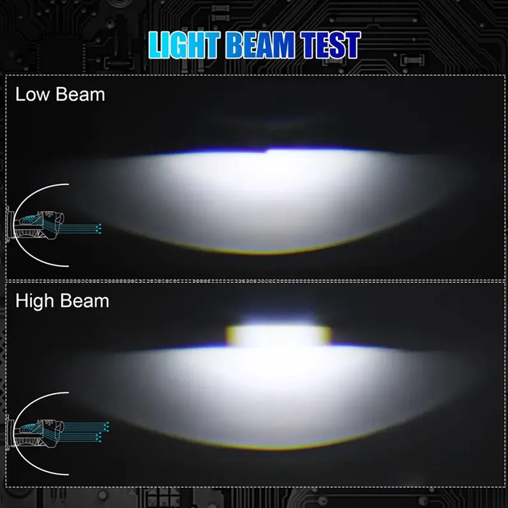 Ampoules de Phare LED H4 à Double Projecteur 20000LM 100W G19 H4 - مصباع دراجات نارية عالي السطوع - 10