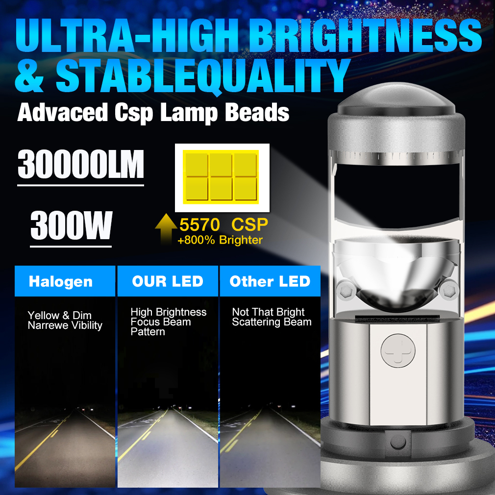 T80 Ampoules de Phare LED H7 avec Lentille de Projecteur - مصابيح ليد أمامية للسيارة جد ساطعة - 10