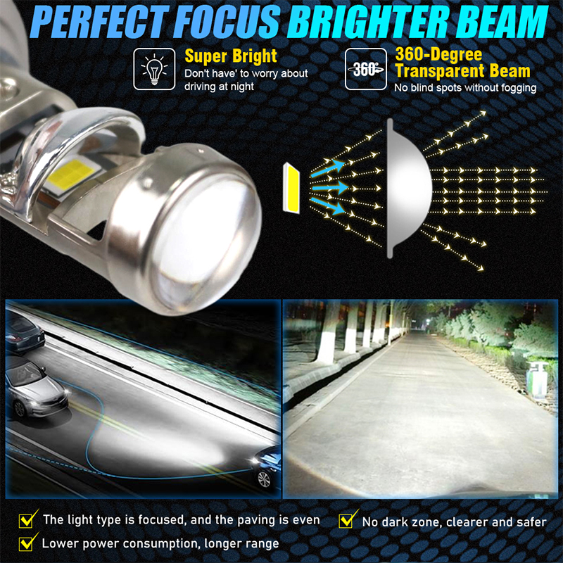 T80 Ampoules de Phare LED H7 avec Lentille de Projecteur - مصابيح ليد أمامية للسيارة جد ساطعة 5