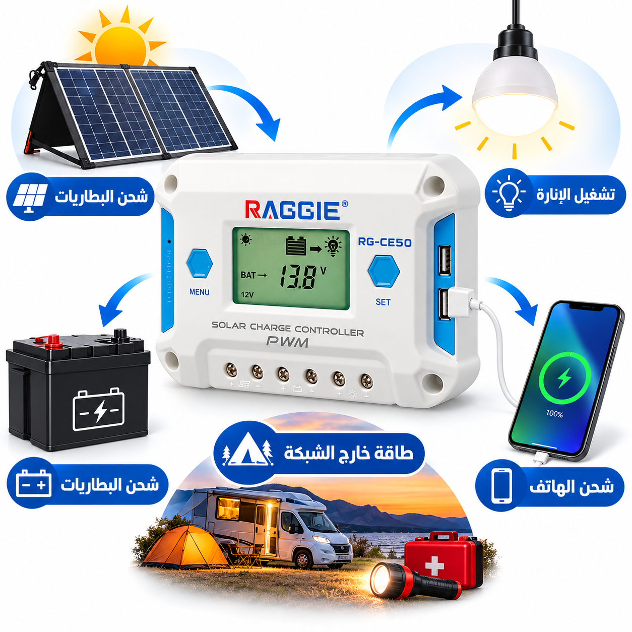 Régulateur de Charge Solaire PWM RAGGIE RG-CE10 - منظم شحن الطاقة الشمسية - 2