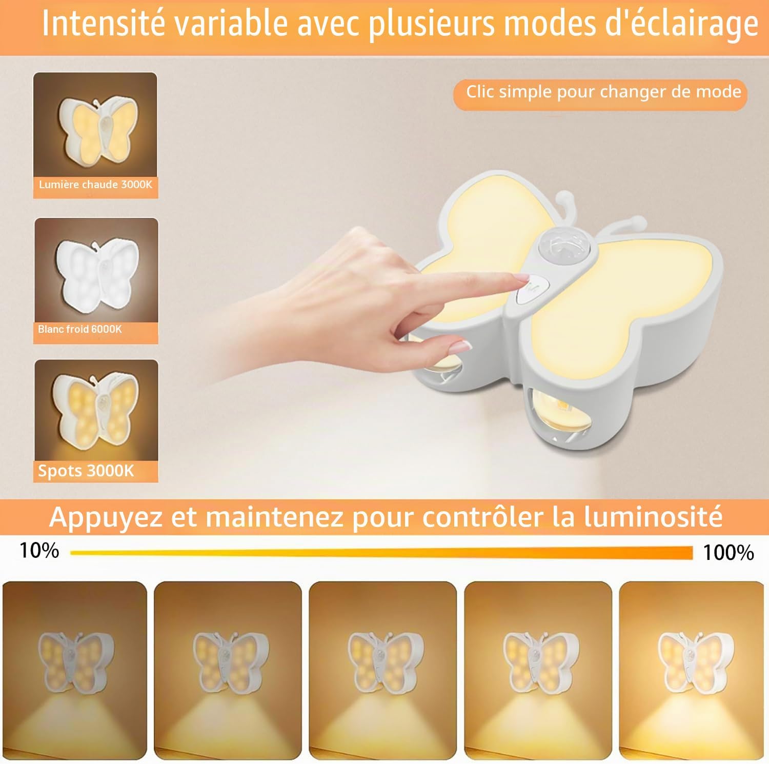 Lampe LED Papillon avec Détecteur de Mouvement Rechargeable USB 1PCS – مصباح فراشة بحساس الحركة قابل للشحن 7