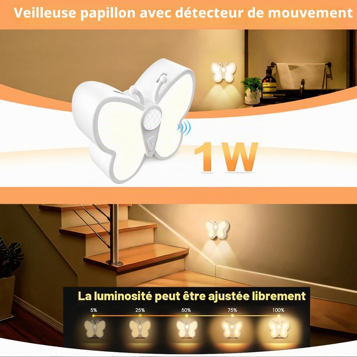 Lampe LED Papillon avec Détecteur de Mouvement Rechargeable USB 1PCS – مصباح فراشة بحساس الحركة قابل للشحن 5