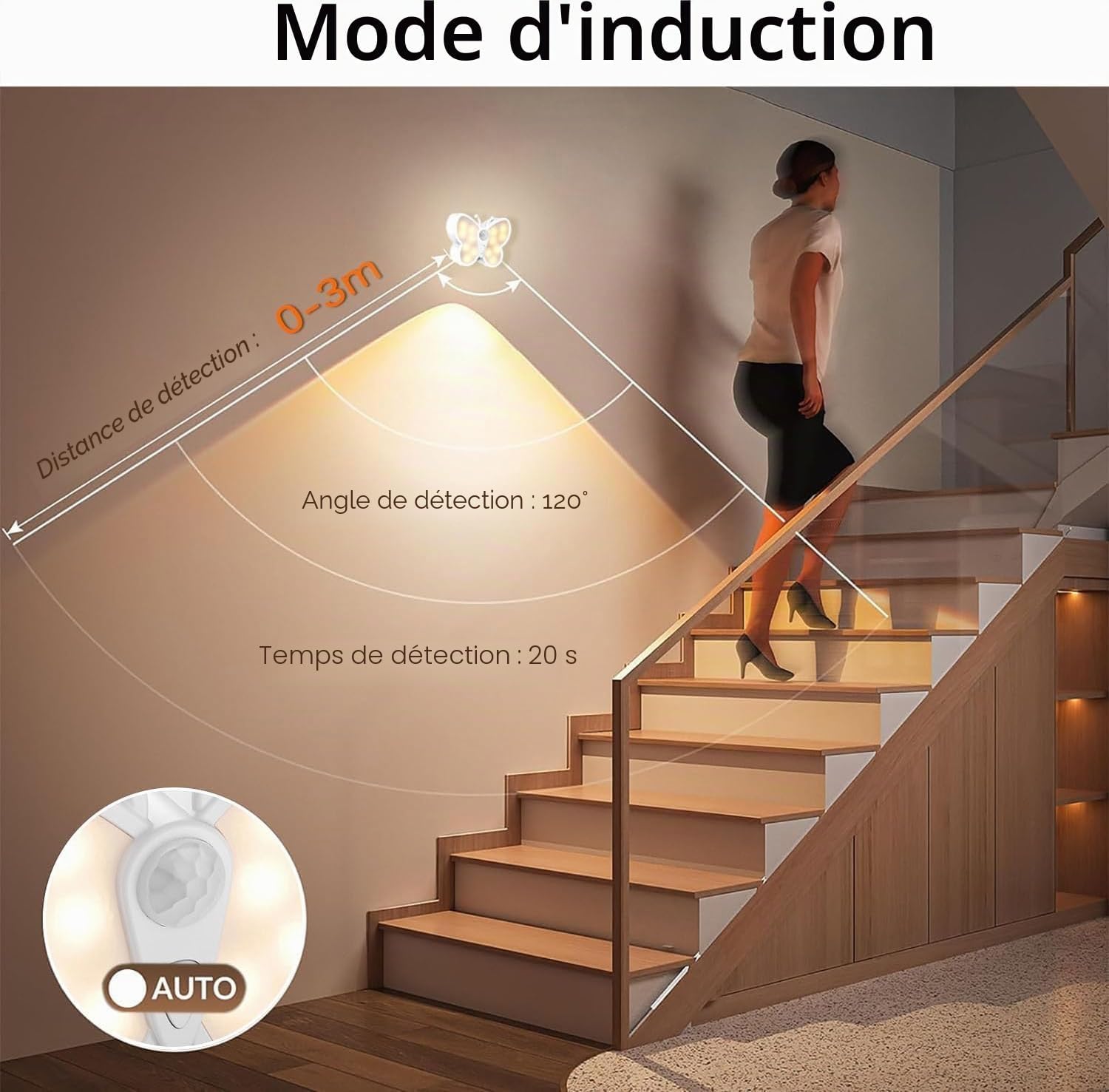 Lampe LED Papillon avec Détecteur de Mouvement Rechargeable USB 1PCS – مصباح فراشة بحساس الحركة قابل للشحن 8