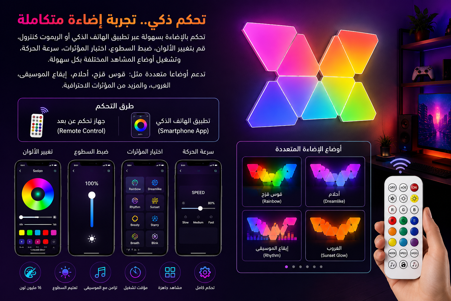 SMART LED TRIANGULAR HONEYCOMB PANEL LIGHT (6 Panels) – إضاءة مثلثات RGB ذكية للجدران مع التحكم عبر التطبيق والريموت - 3