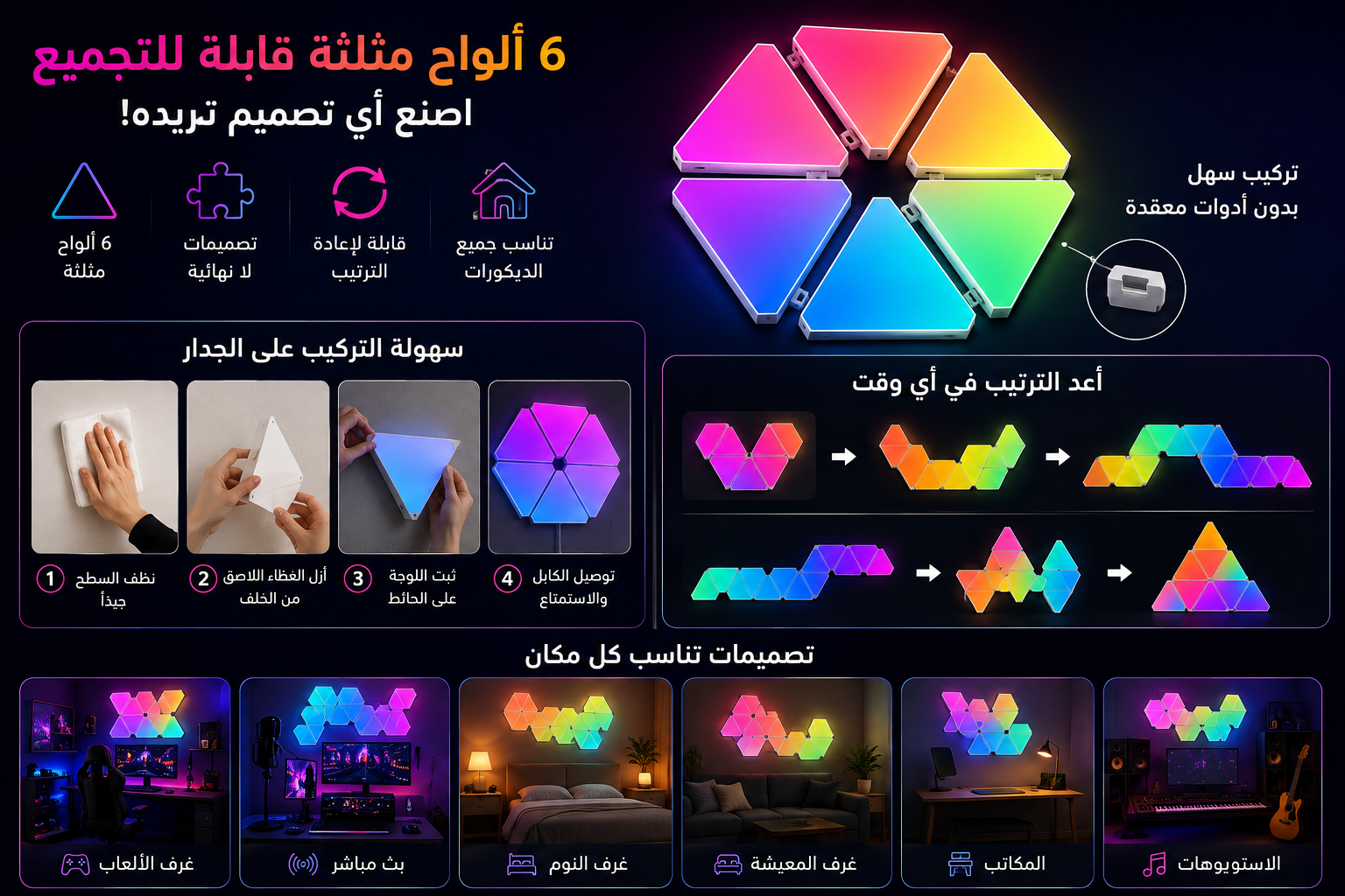 SMART LED TRIANGULAR HONEYCOMB PANEL LIGHT (6 Panels) – إضاءة مثلثات RGB ذكية للجدران مع التحكم عبر التطبيق والريموت - 6