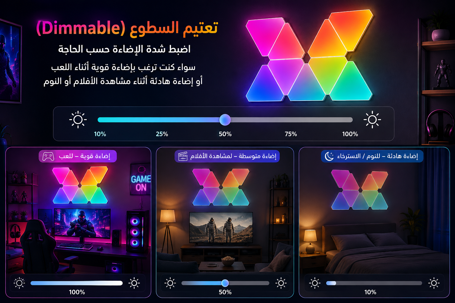 SMART LED TRIANGULAR HONEYCOMB PANEL LIGHT (6 Panels) – إضاءة مثلثات RGB ذكية للجدران مع التحكم عبر التطبيق والريموت - 4